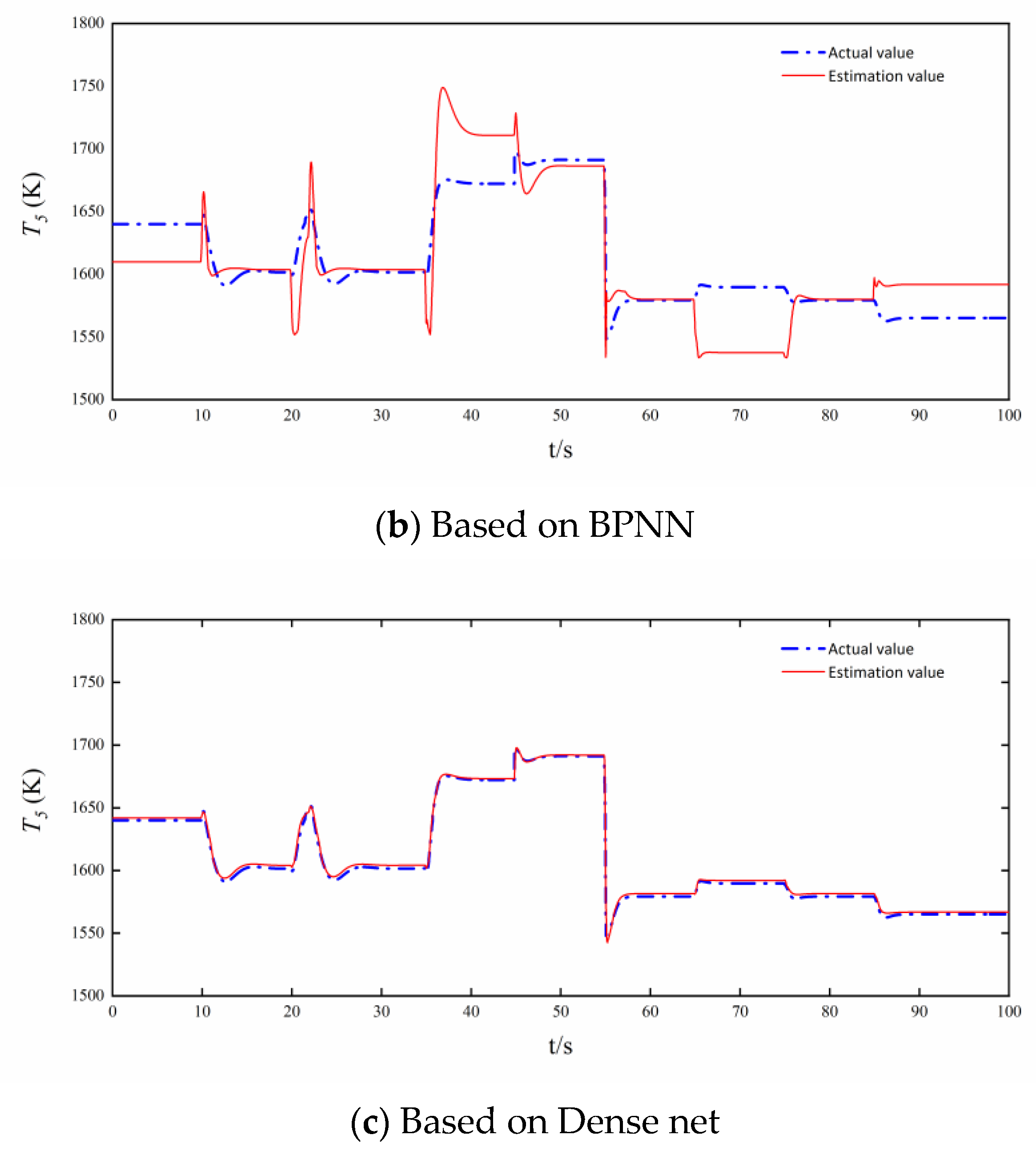Aerospace 10 00419 g009b