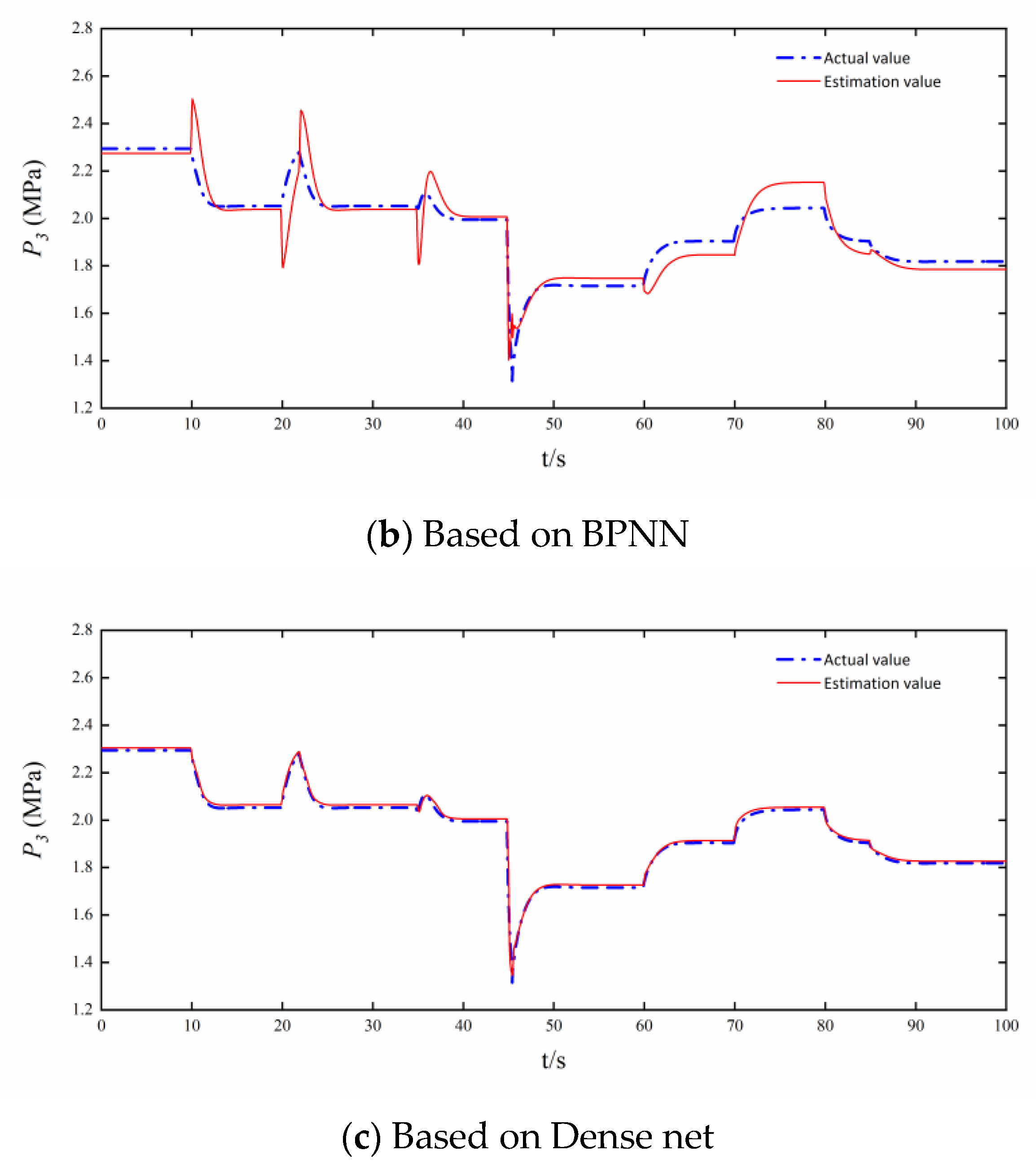 Aerospace 10 00419 g011b