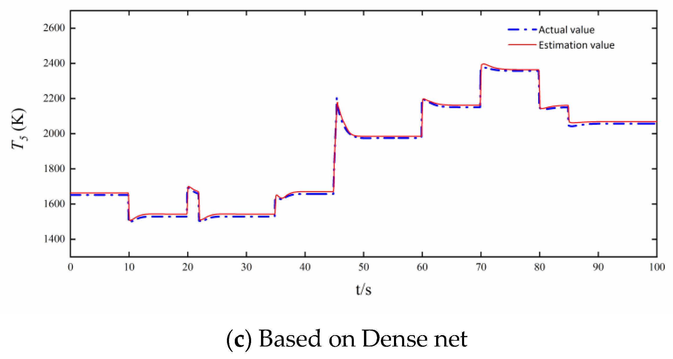 Aerospace 10 00419 g012b