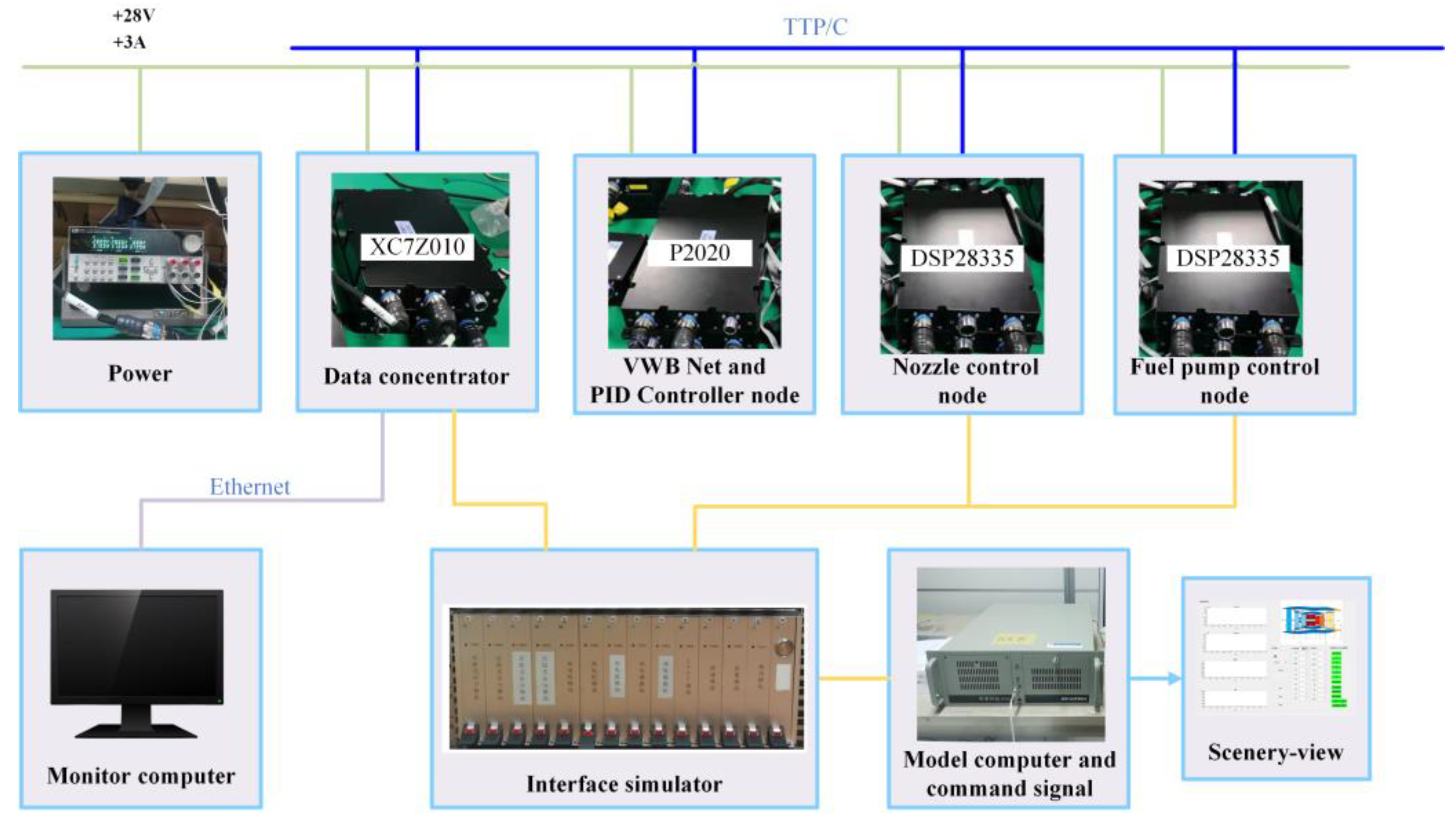 Aerospace 10 00419 g013