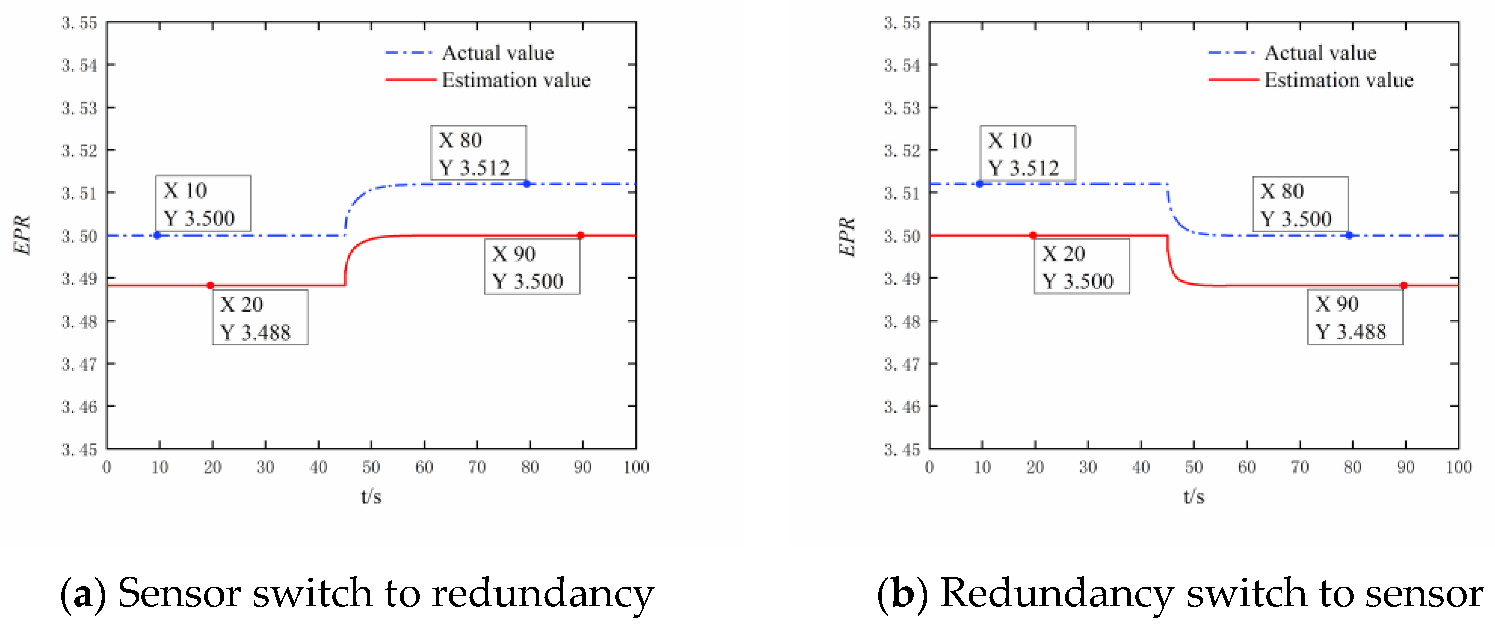 Aerospace 10 00419 g015