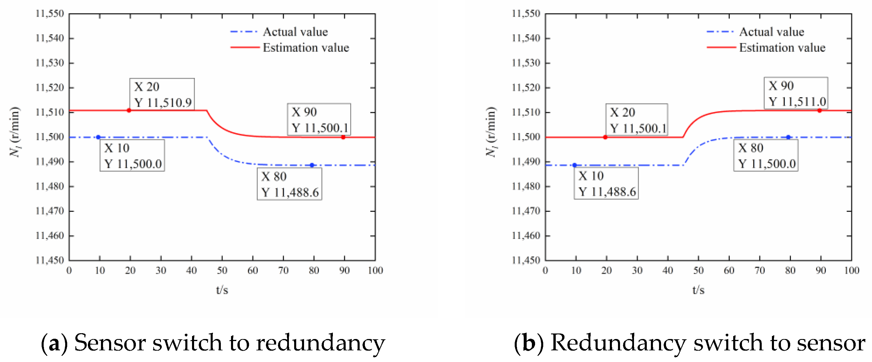 Aerospace 10 00419 g016