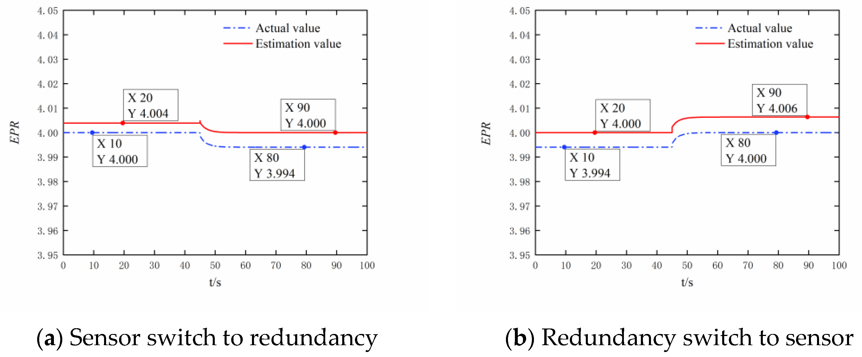 Aerospace 10 00419 g017