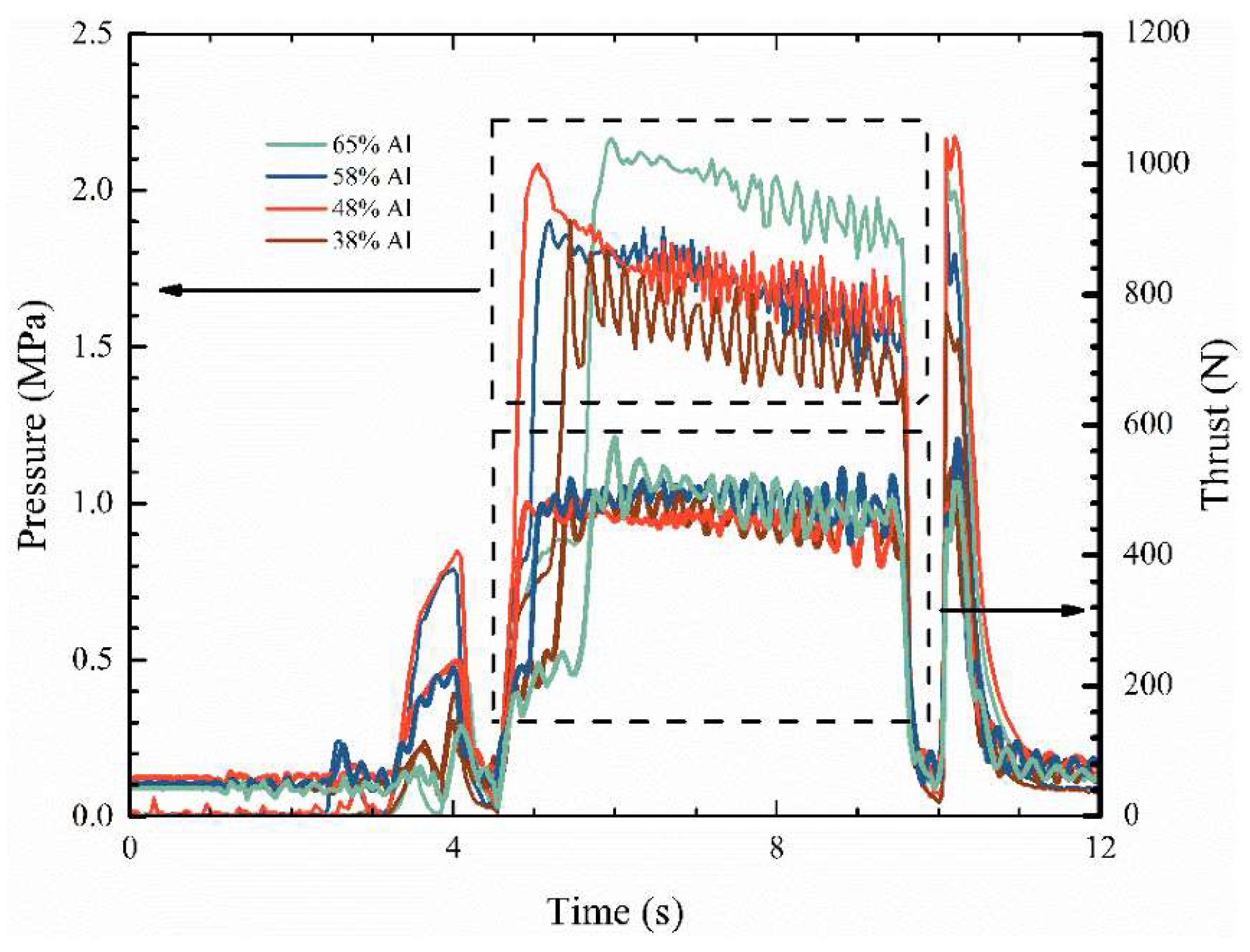 Aerospace 10 00421 g001