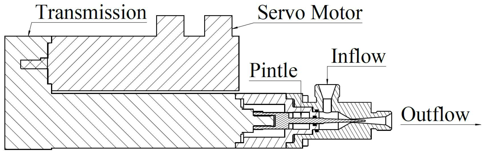 Aerospace 10 00421 g003