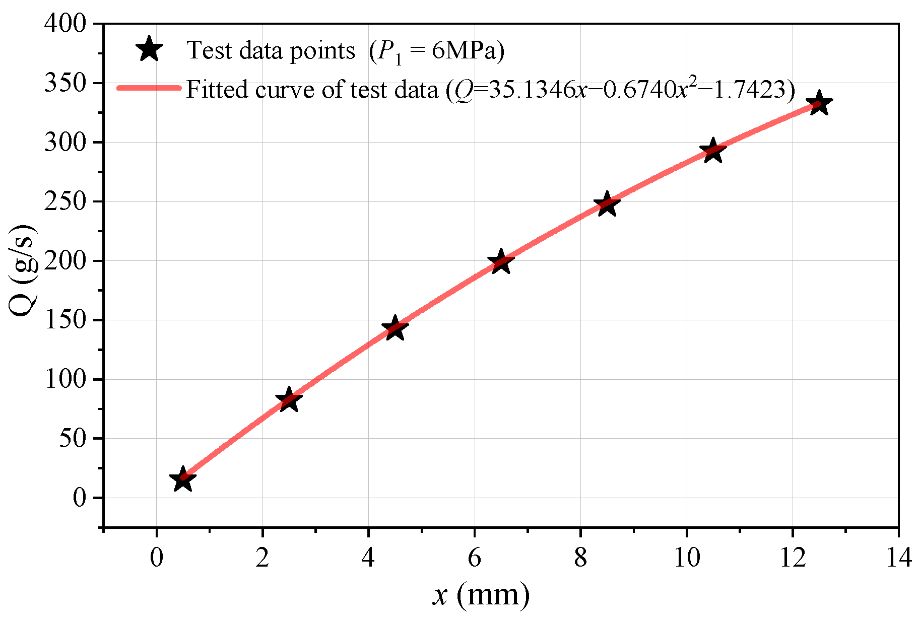 Aerospace 10 00421 g005