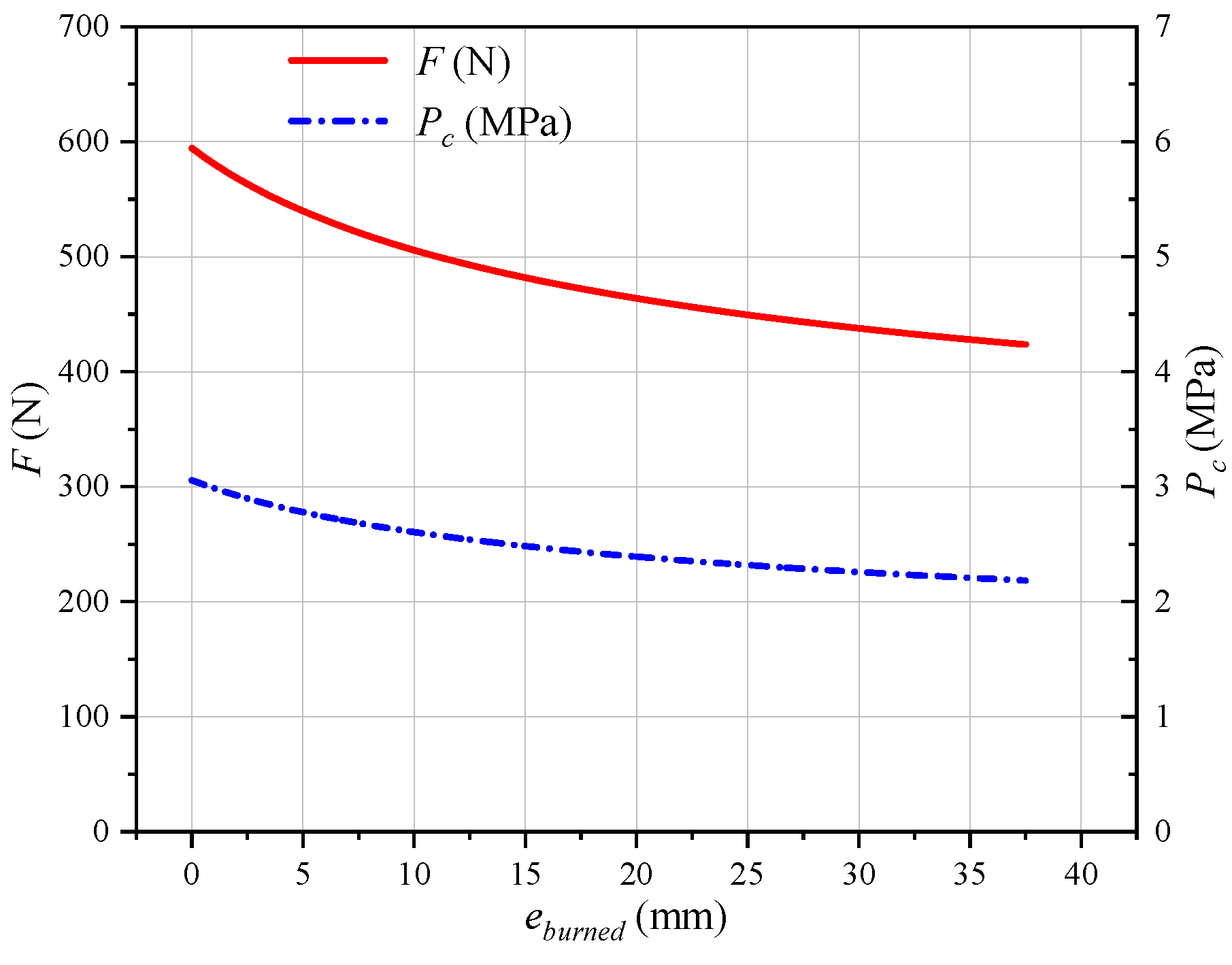 Aerospace 10 00421 g008