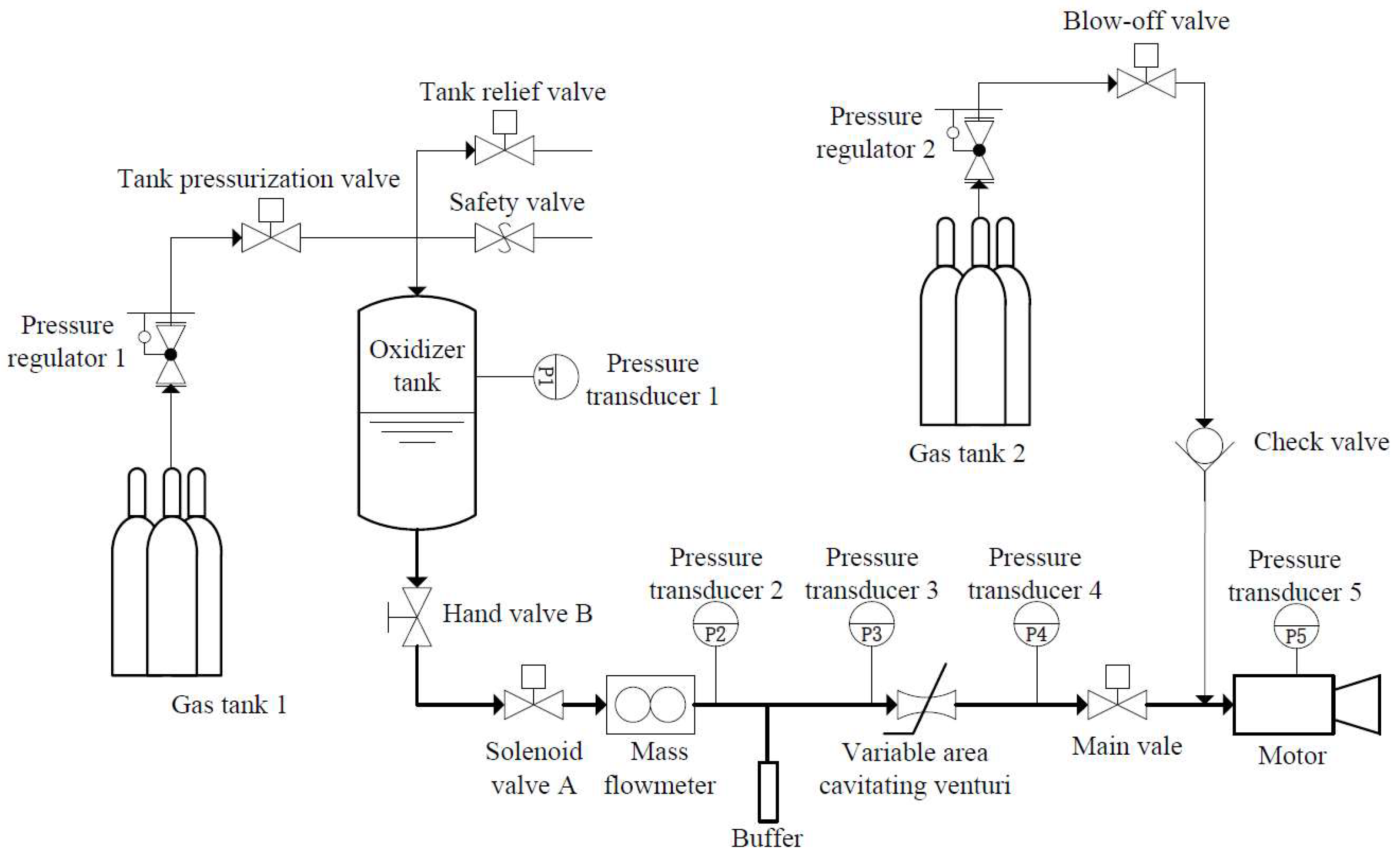 Aerospace 10 00421 g011