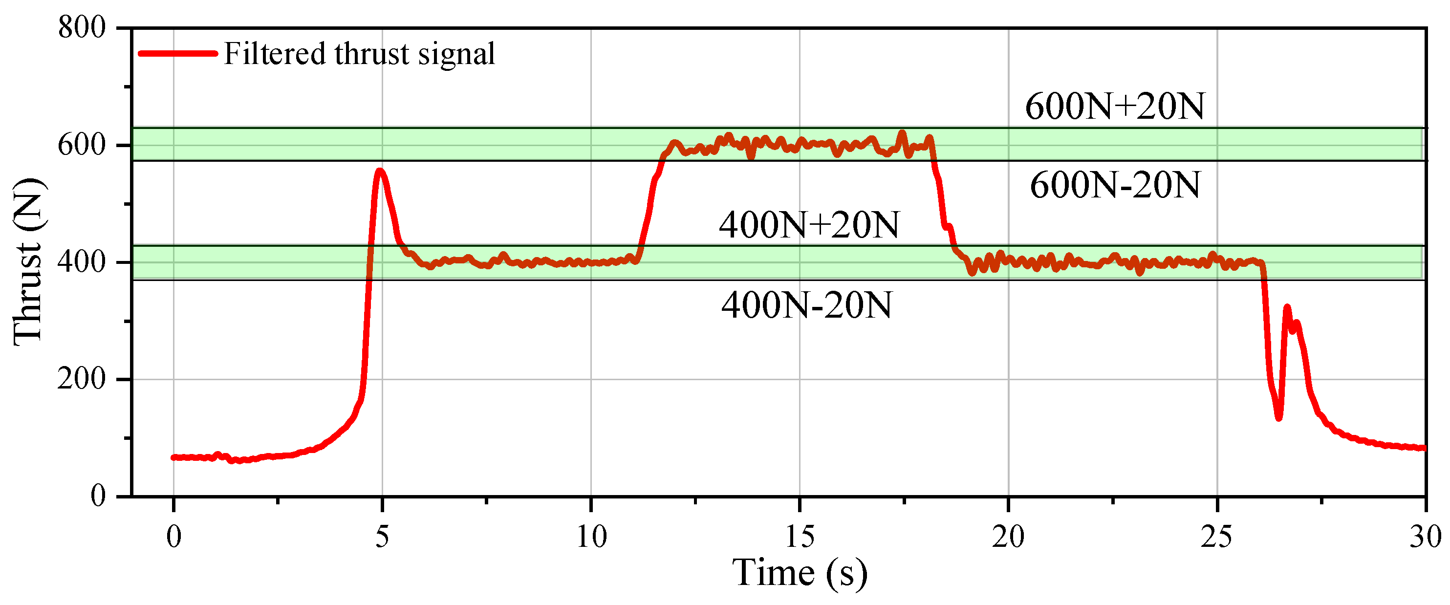 Aerospace 10 00421 g015