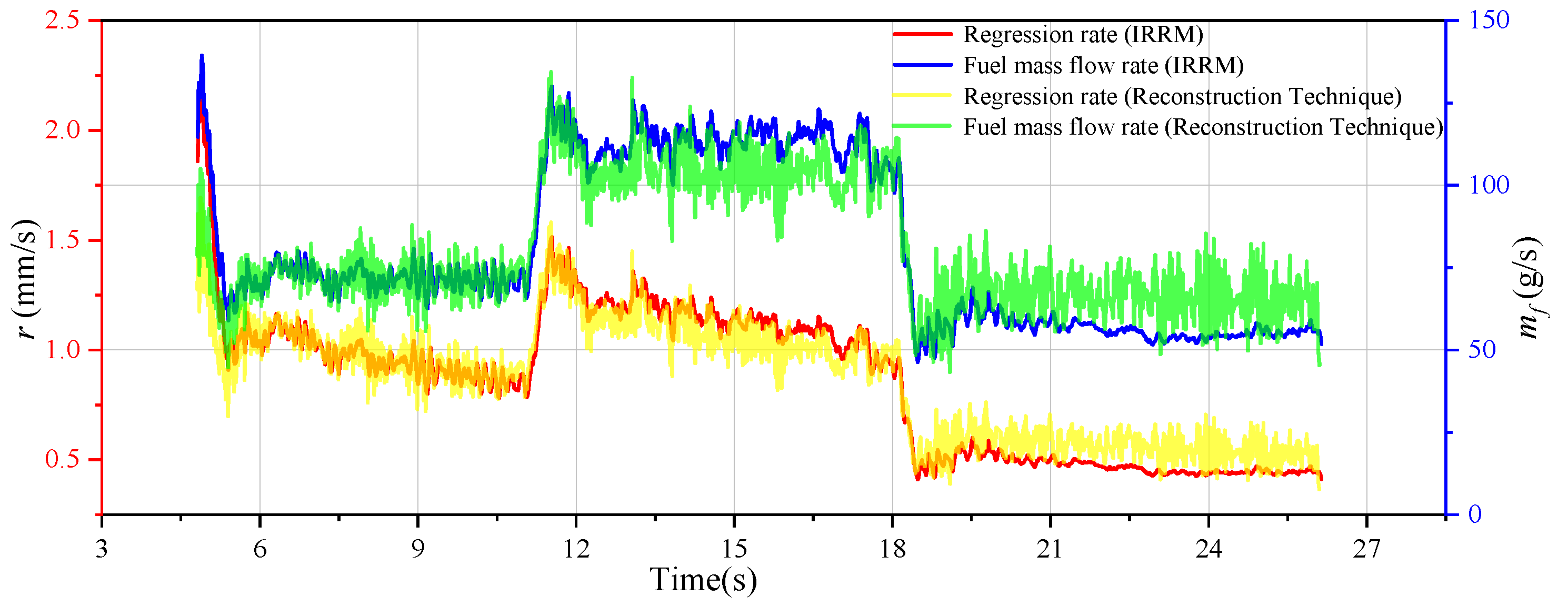 Aerospace 10 00421 g016