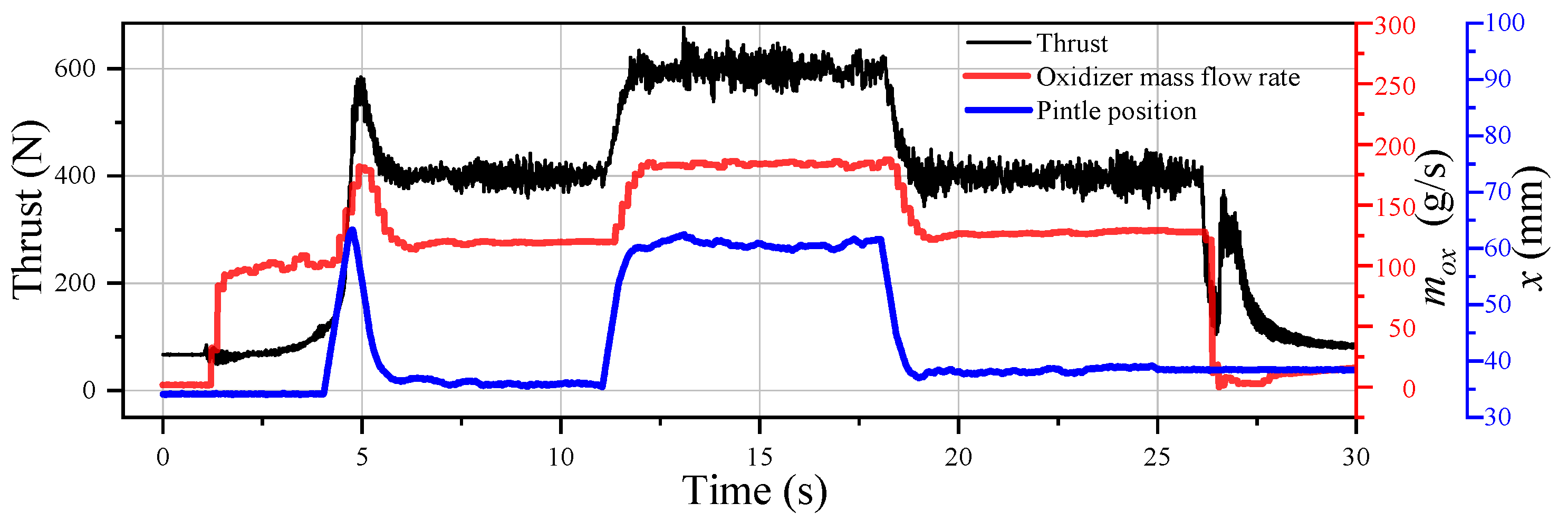 Aerospace 10 00421 g018