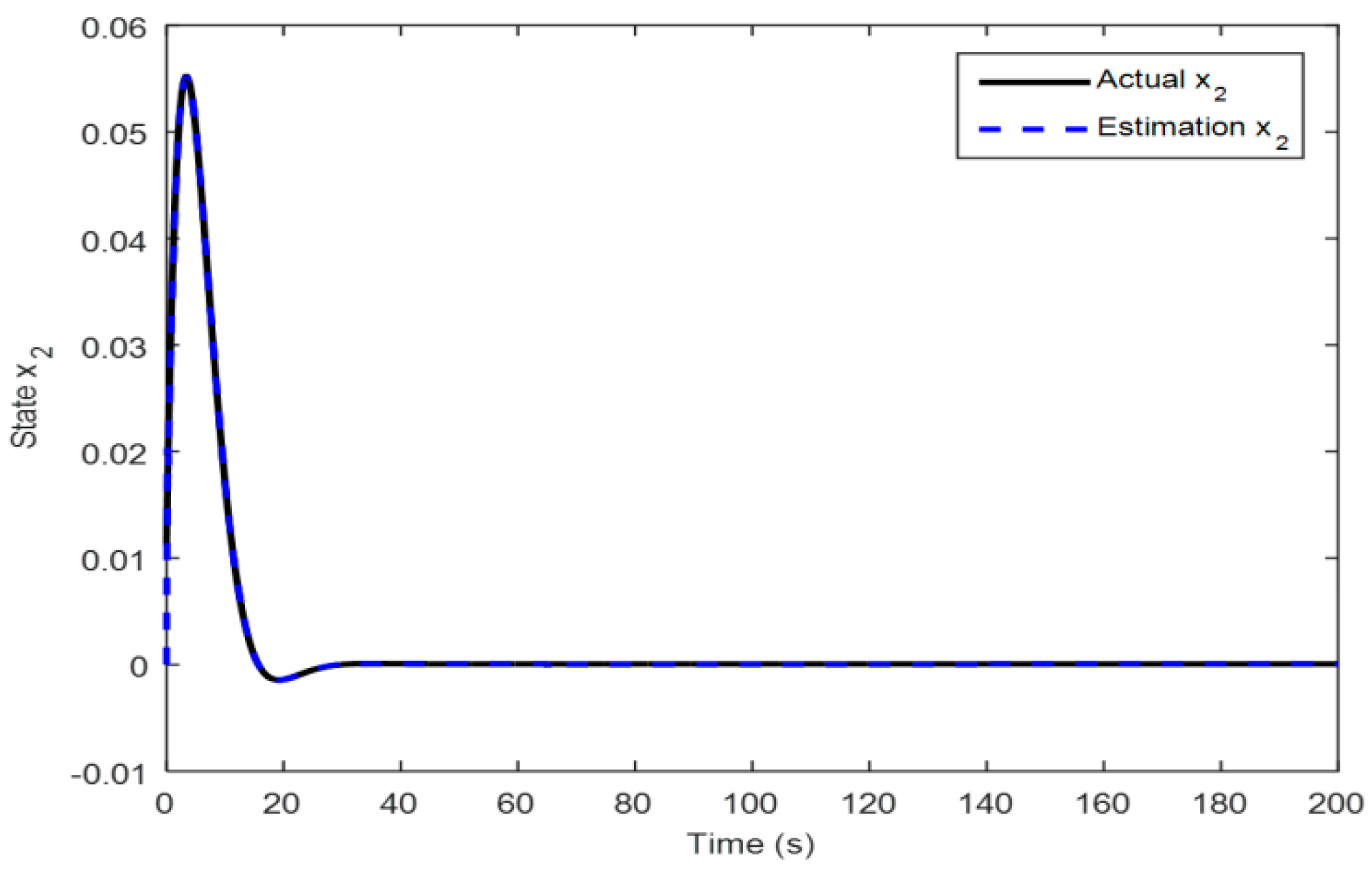 Aerospace 10 00422 g018