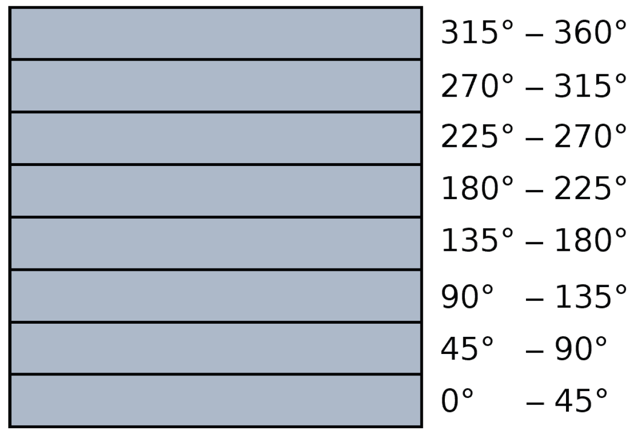 Aerospace 10 00423 g002 Aerospace 10 00423 g002