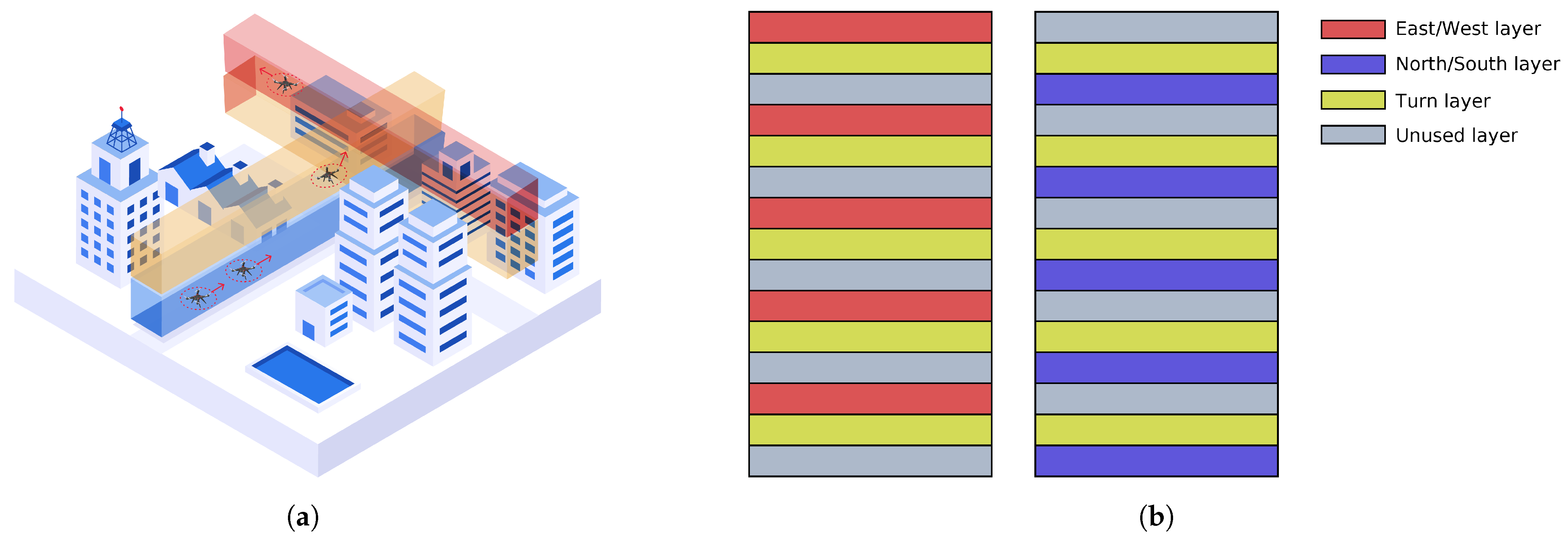 Aerospace 10 00423 g003 Aerospace 10 00423 g003