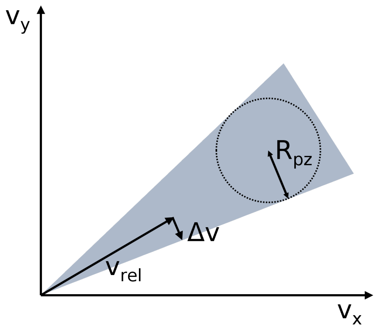 Aerospace 10 00423 g006 Aerospace 10 00423 g006