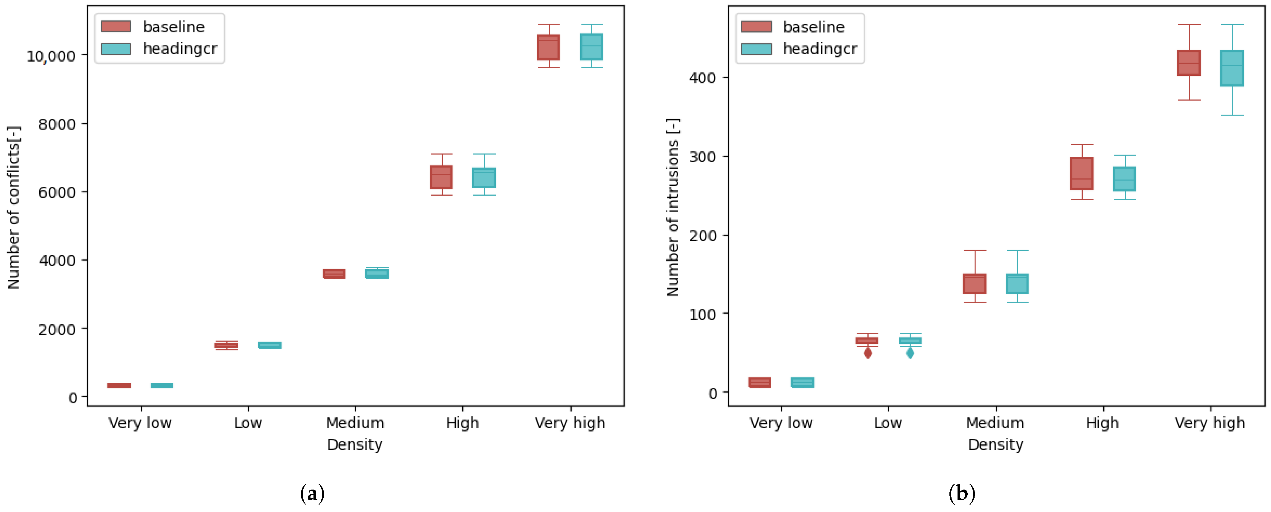 Aerospace 10 00423 g013 Aerospace 10 00423 g013