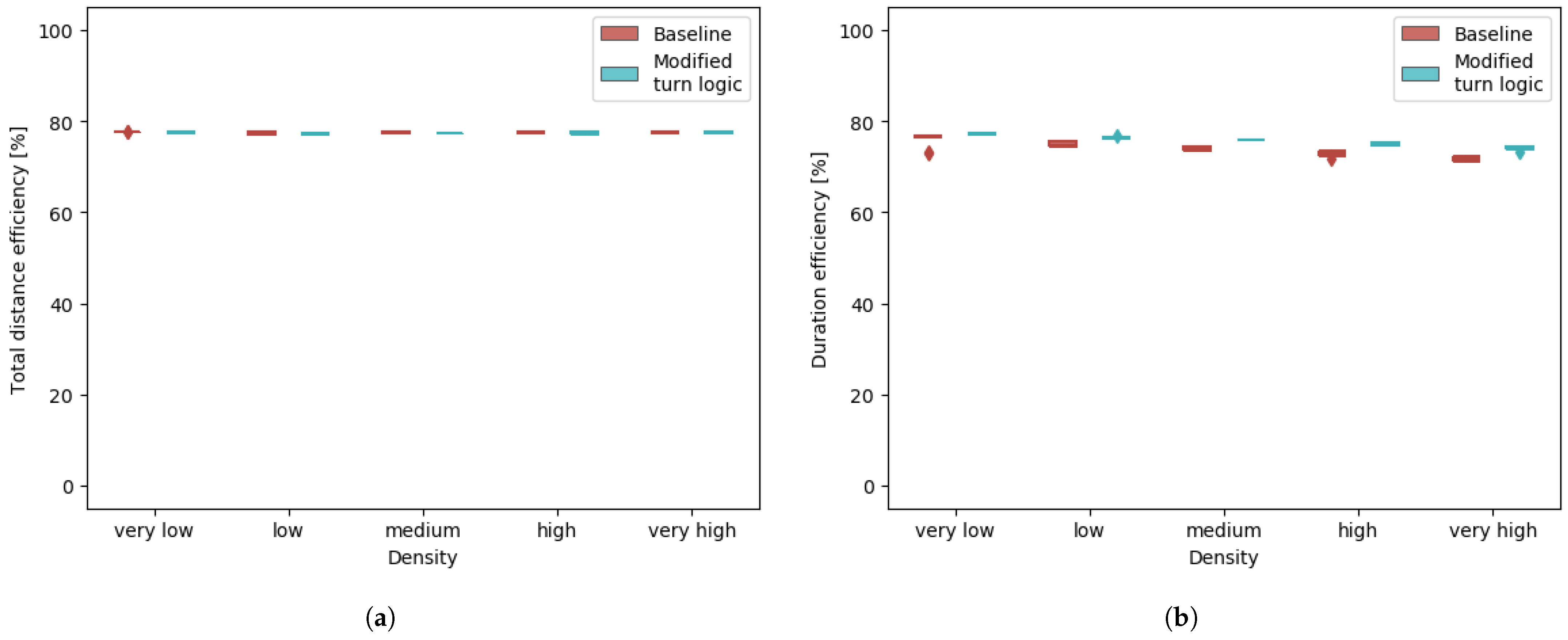 Aerospace 10 00423 g016 Aerospace 10 00423 g016