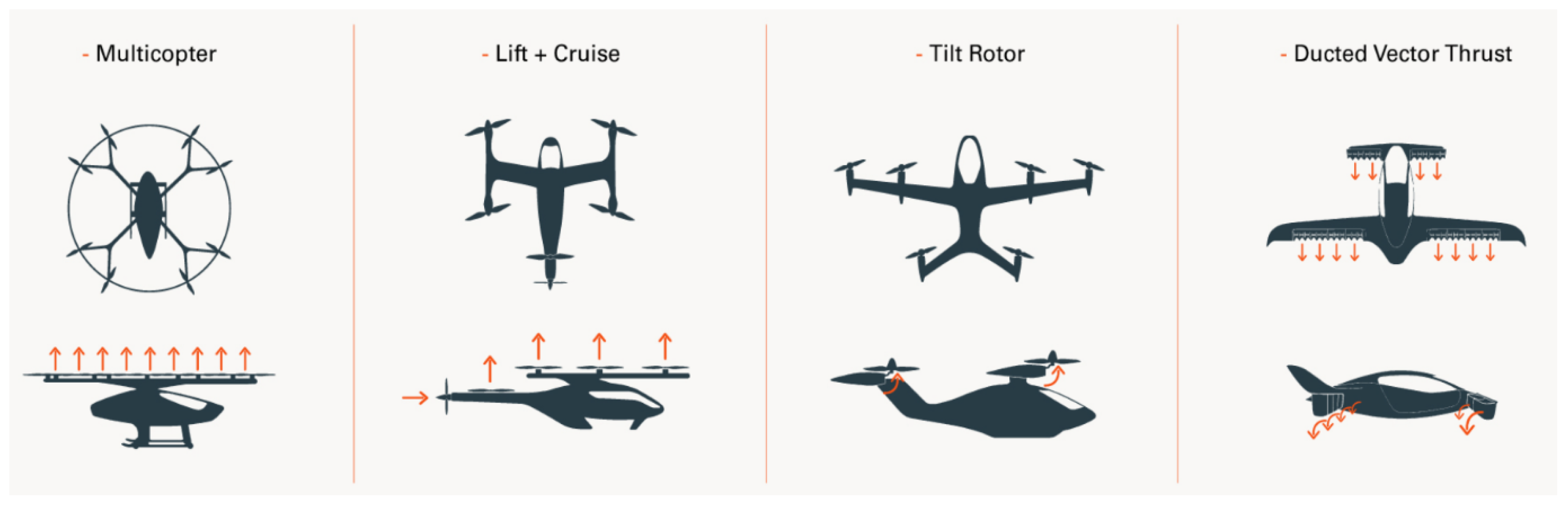 Aerospace 10 00425 g001 Aerospace 10 00425 g001
