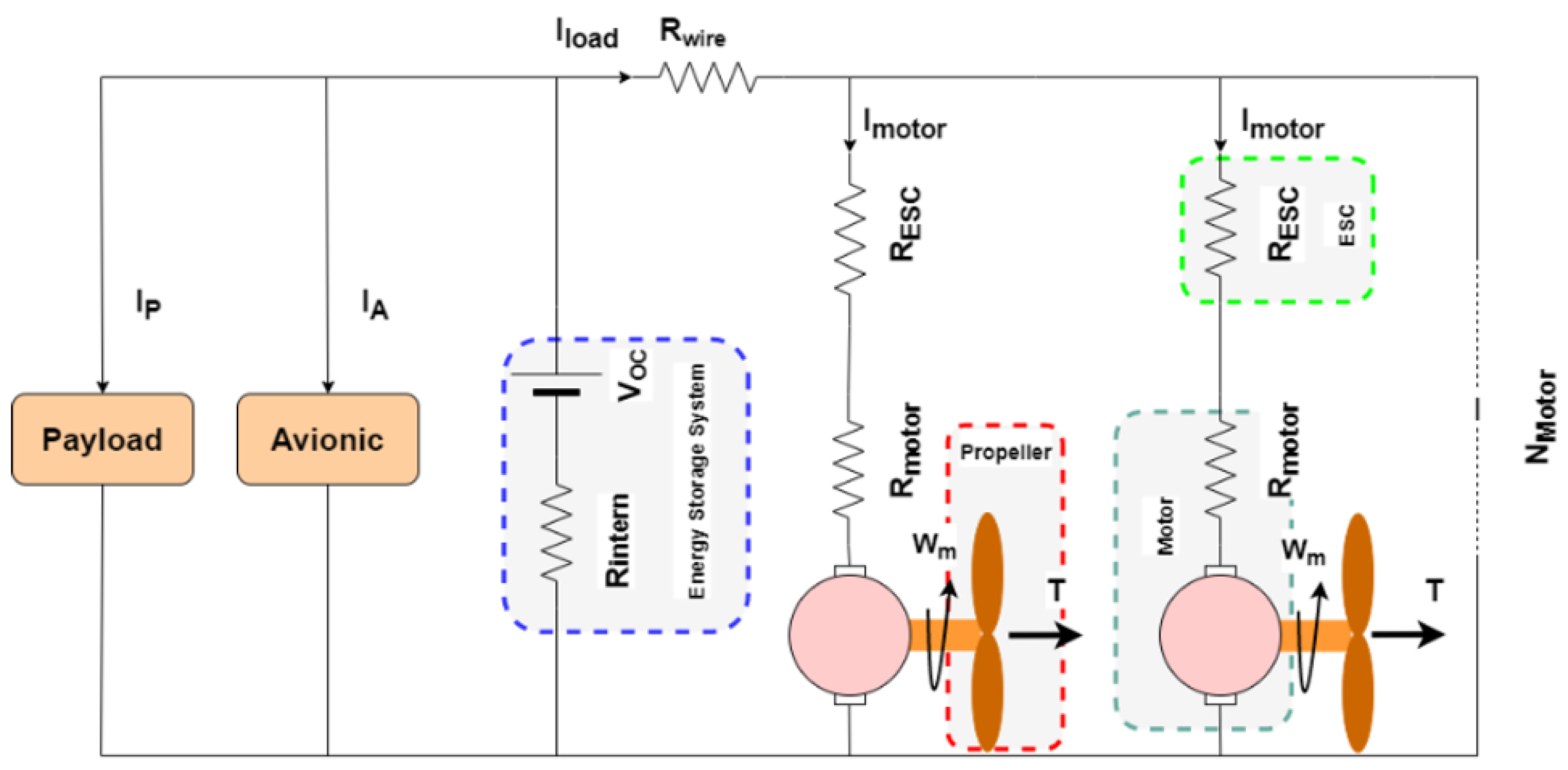 Aerospace 10 00425 g005 Aerospace 10 00425 g005