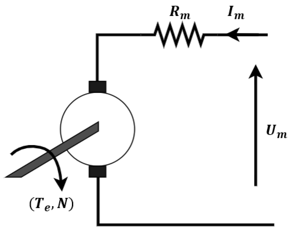 Aerospace 10 00425 g006 Aerospace 10 00425 g006