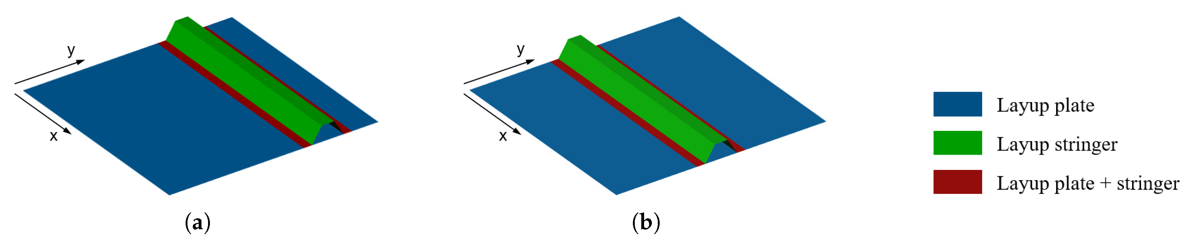 Aerospace 10 00430 g002 Aerospace 10 00430 g002