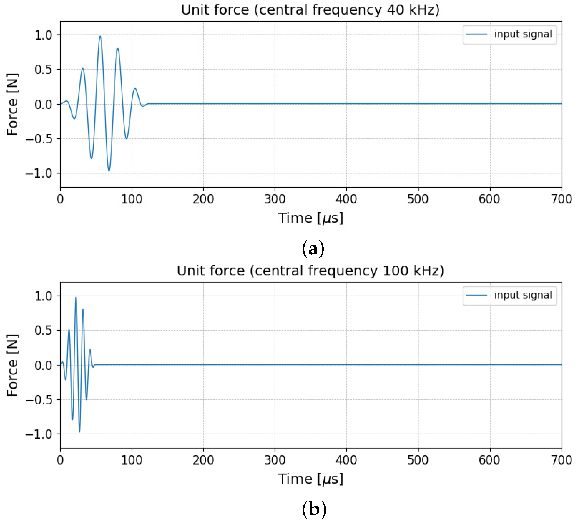 Aerospace 10 00430 g005 Aerospace 10 00430 g005