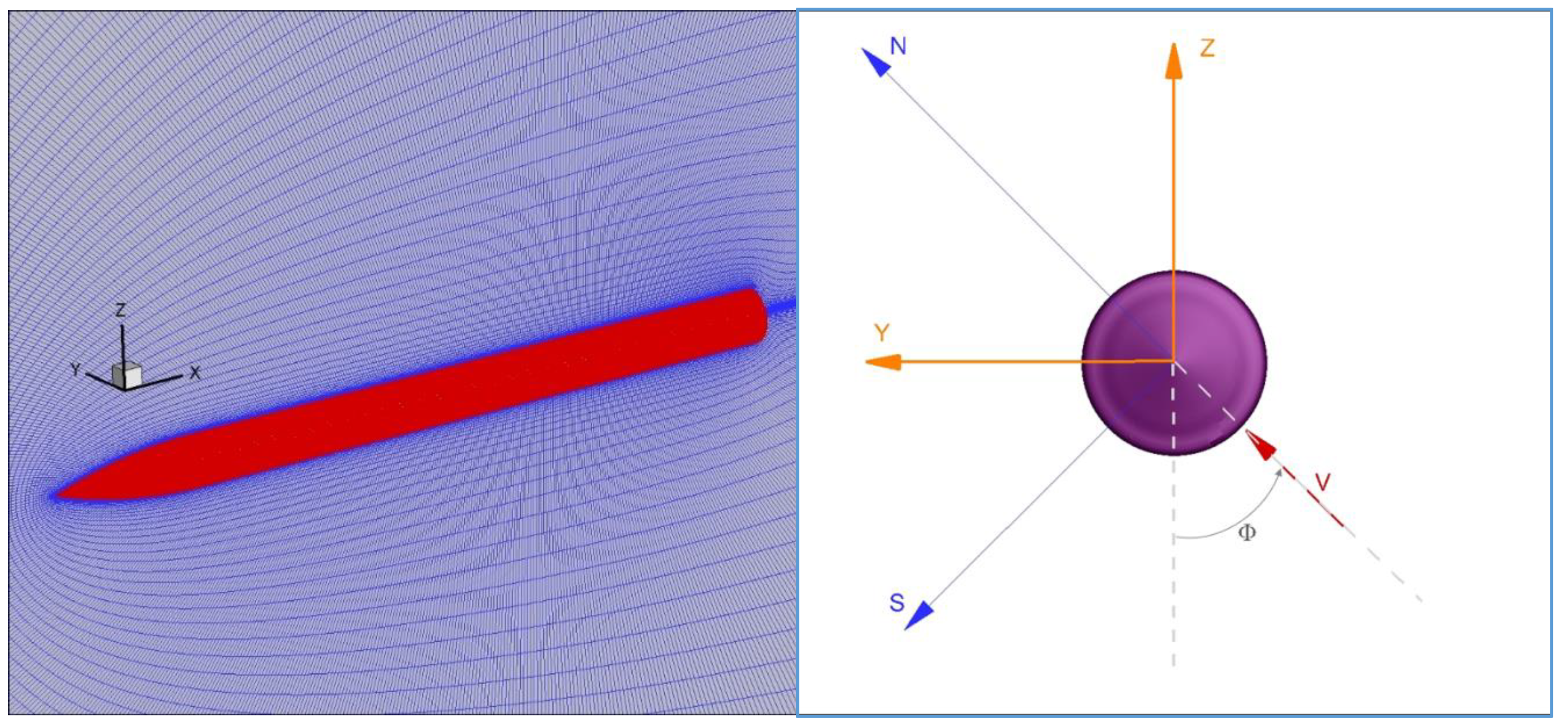 Aerospace 10 00432 g002