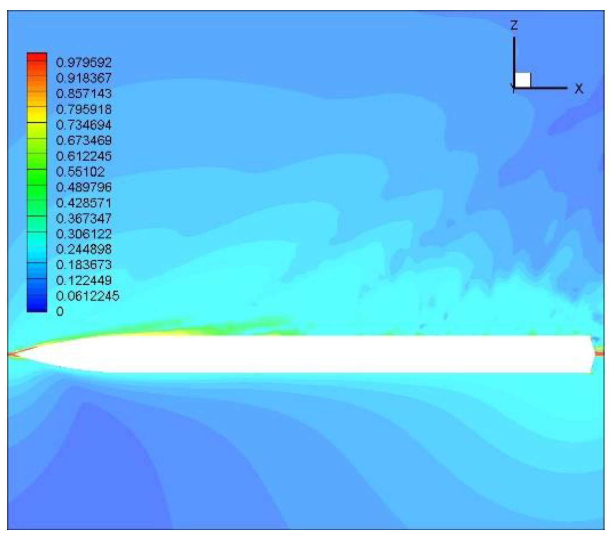 Aerospace 10 00432 g003