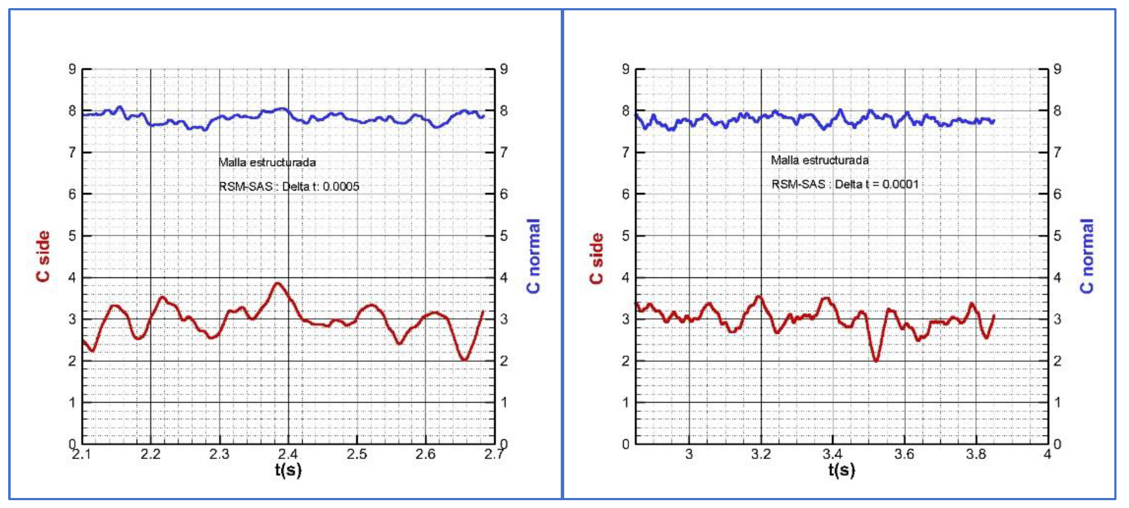 Aerospace 10 00432 g004