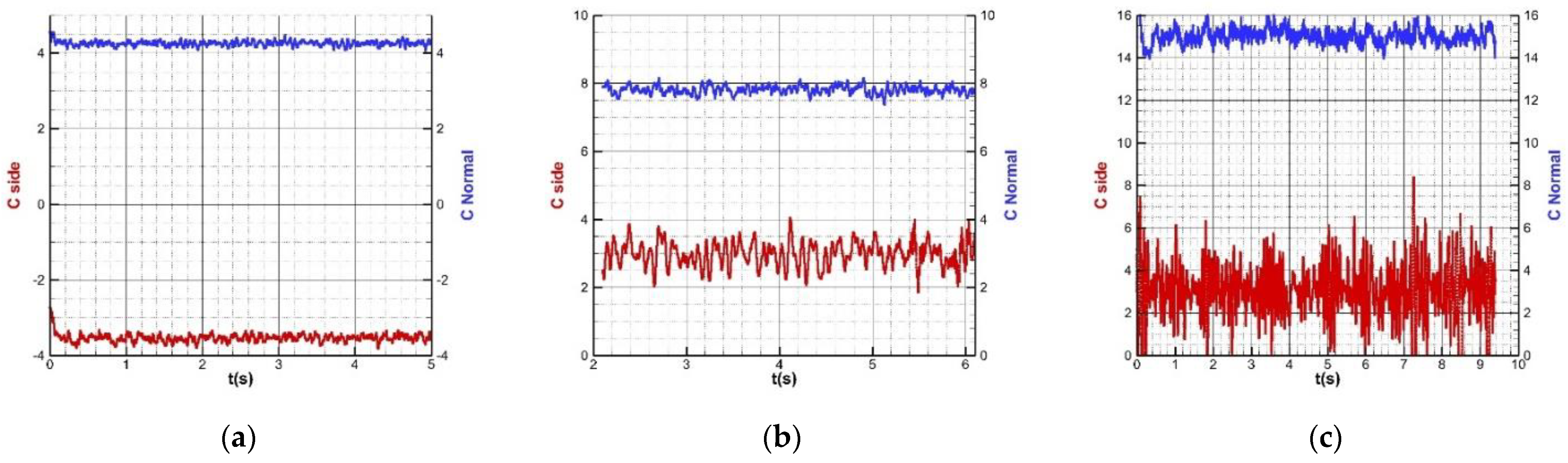 Aerospace 10 00432 g006