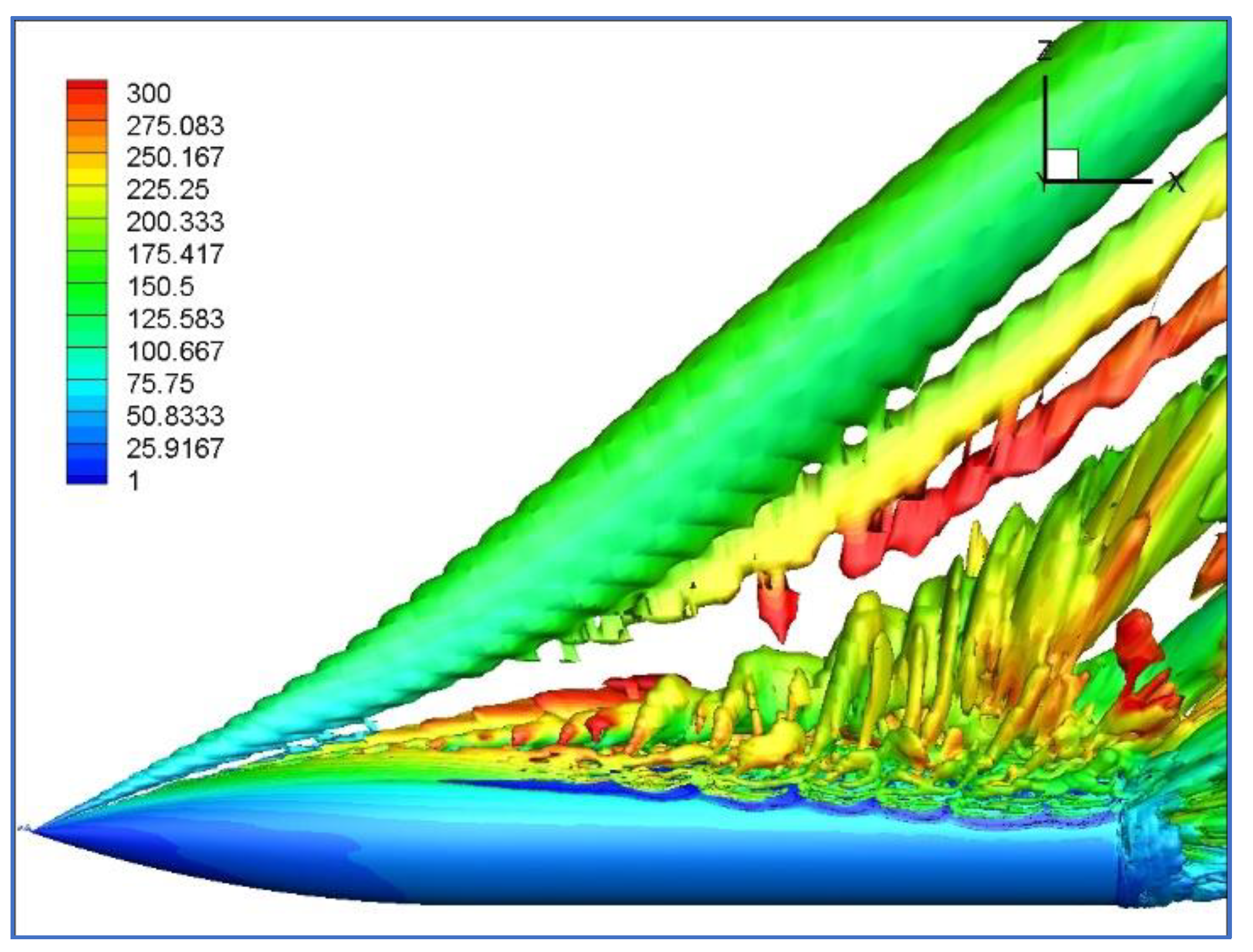 Aerospace 10 00432 g008
