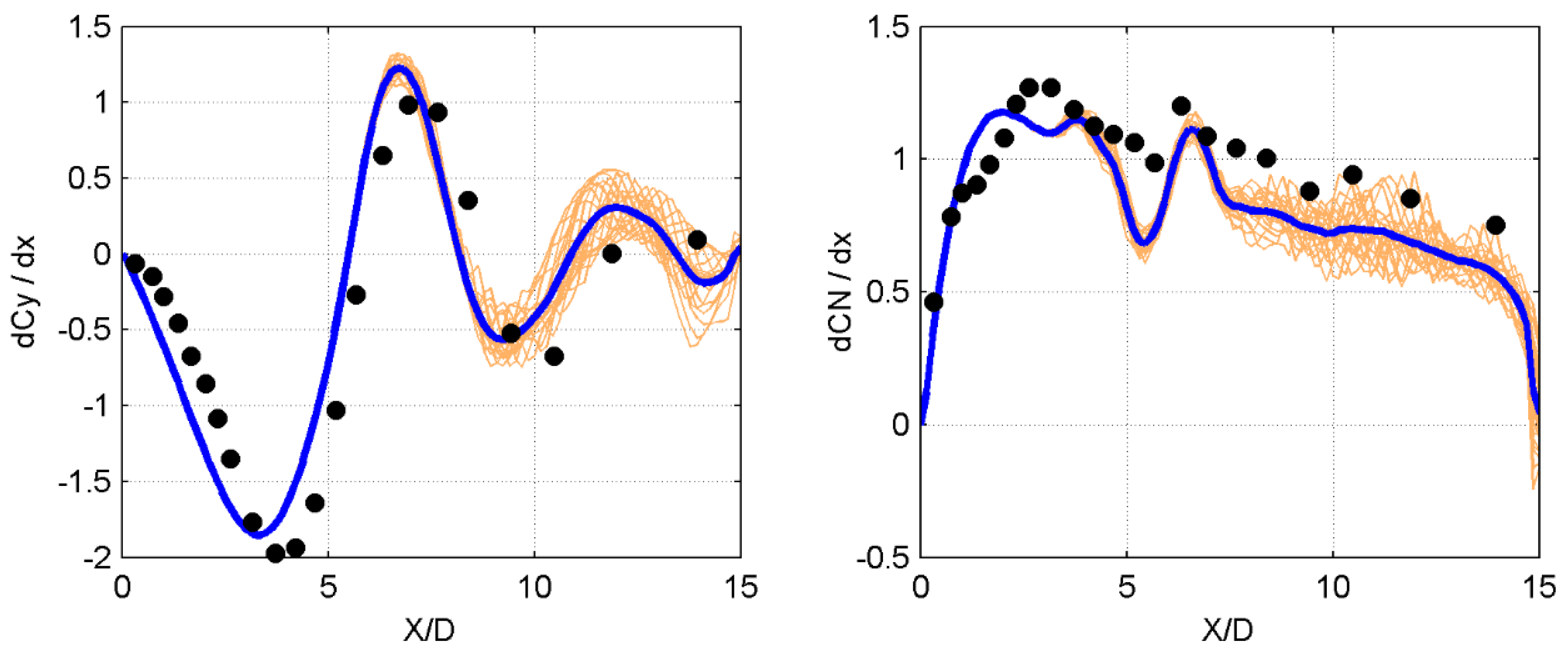 Aerospace 10 00432 g009