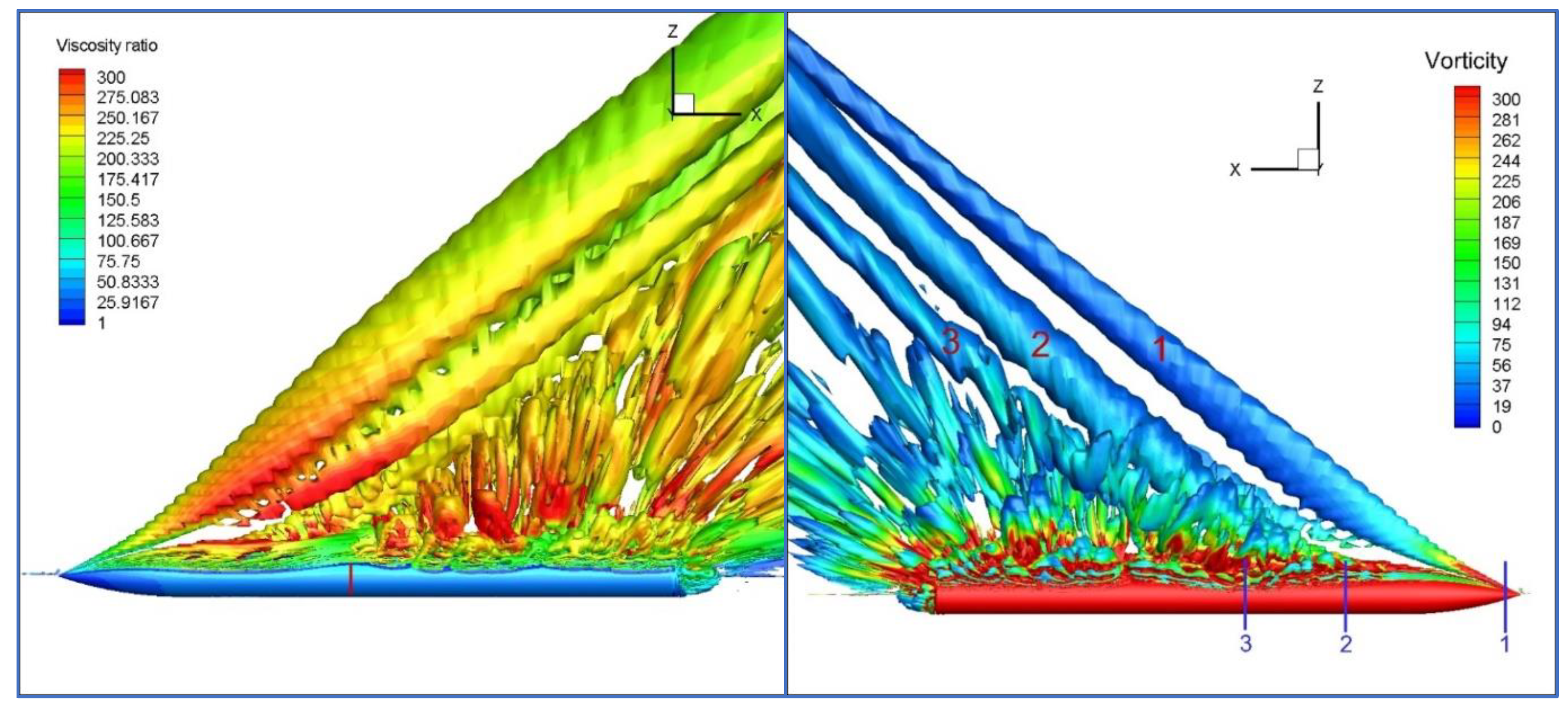 Aerospace 10 00432 g010