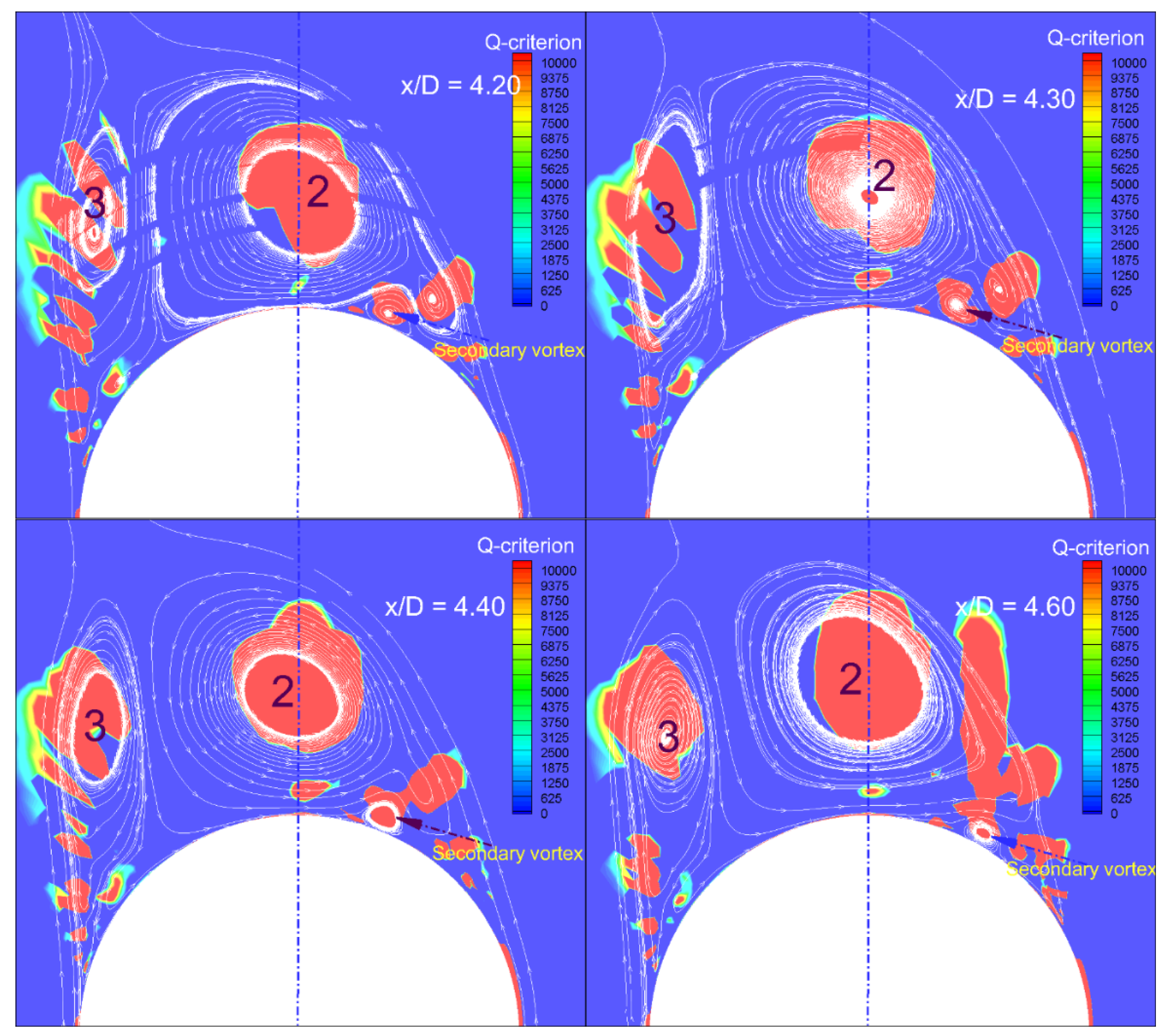 Aerospace 10 00432 g011