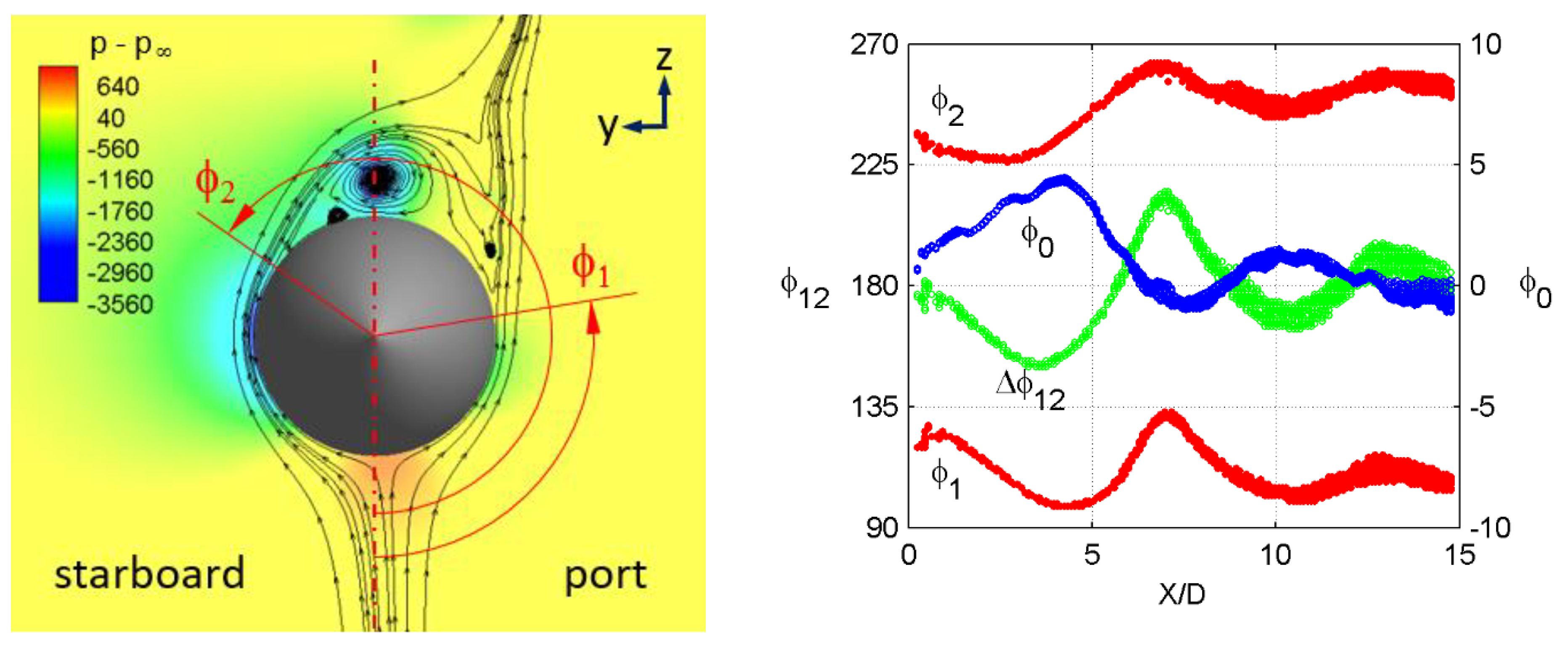 Aerospace 10 00432 g015