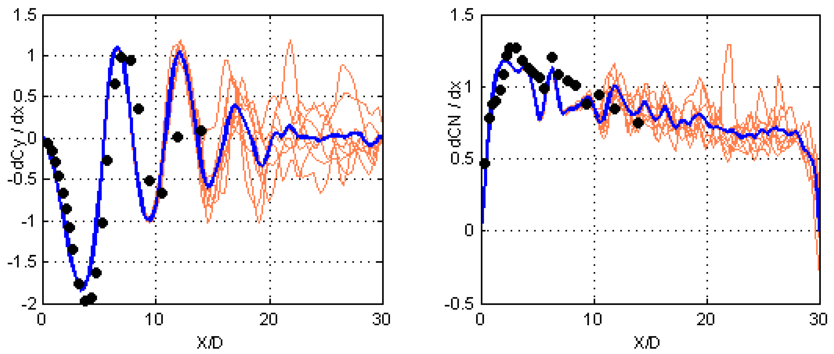 Aerospace 10 00432 g016