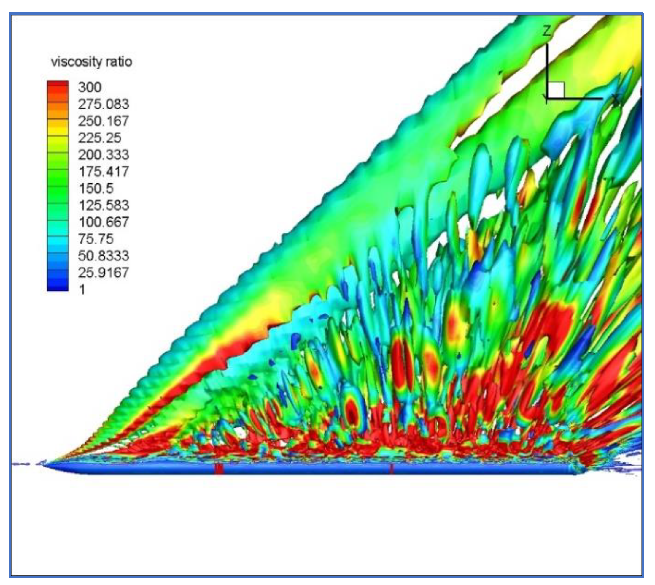 Aerospace 10 00432 g017
