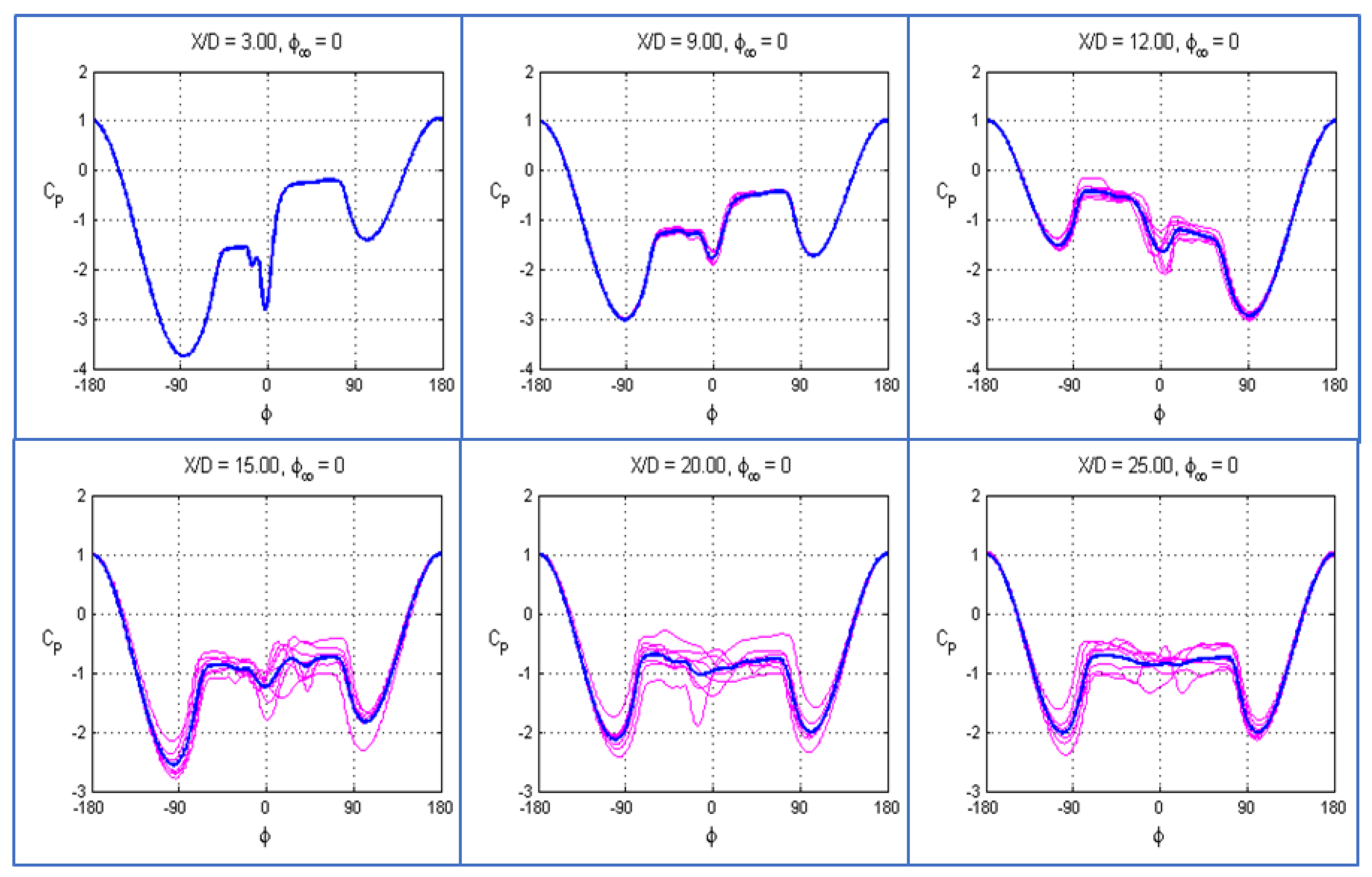 Aerospace 10 00432 g020