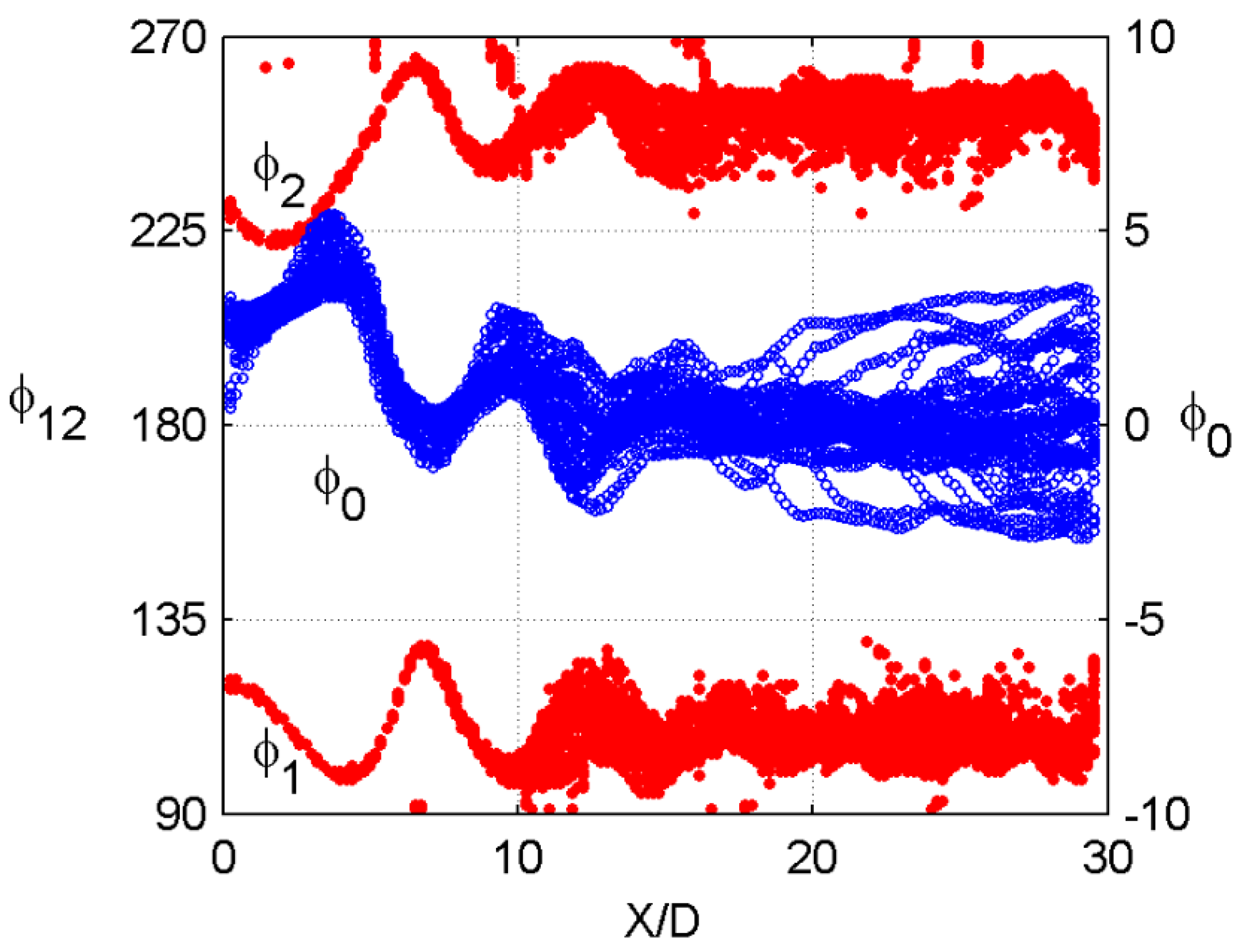Aerospace 10 00432 g023