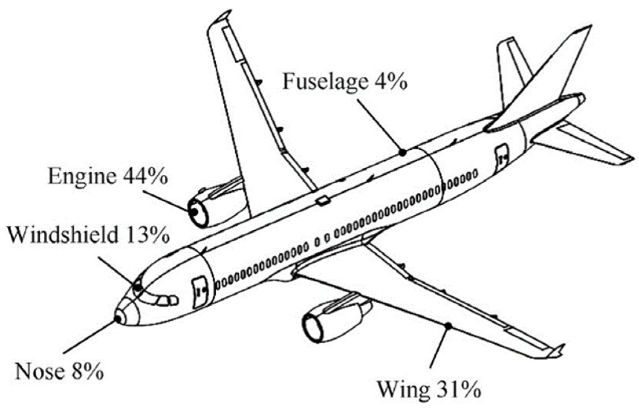 Aerospace 10 00435 g001