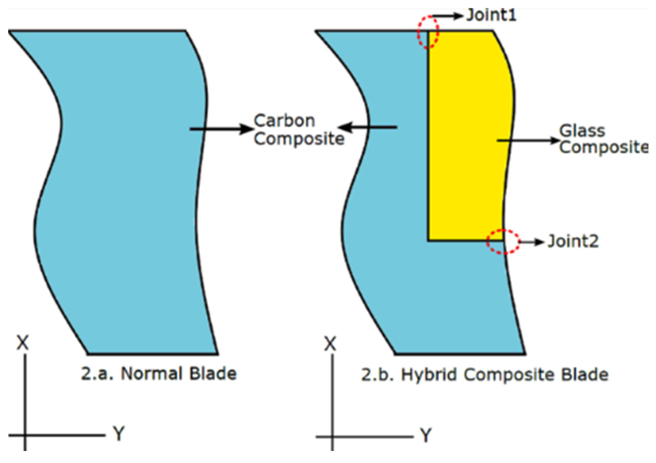 Aerospace 10 00435 g002