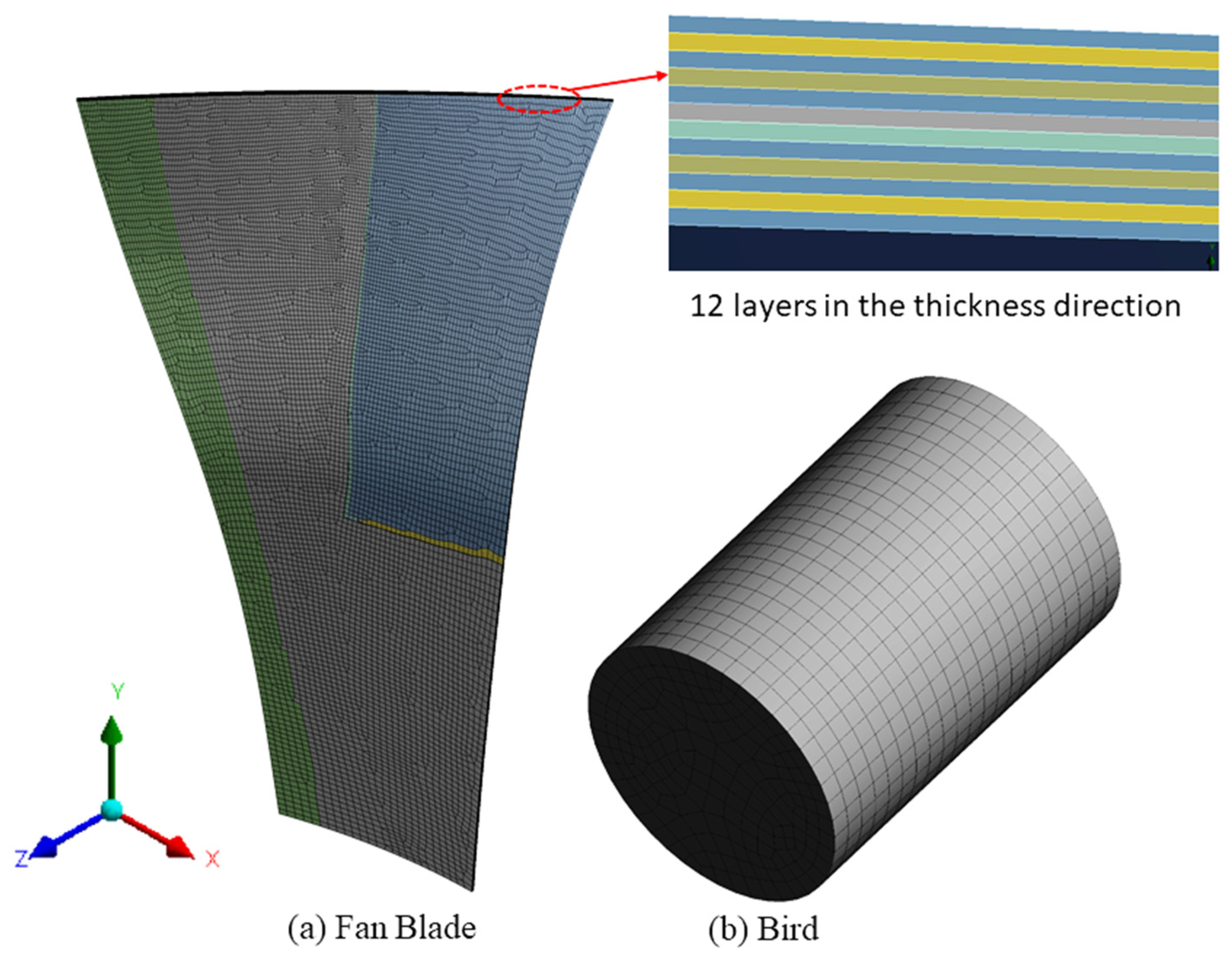 Aerospace 10 00435 g004