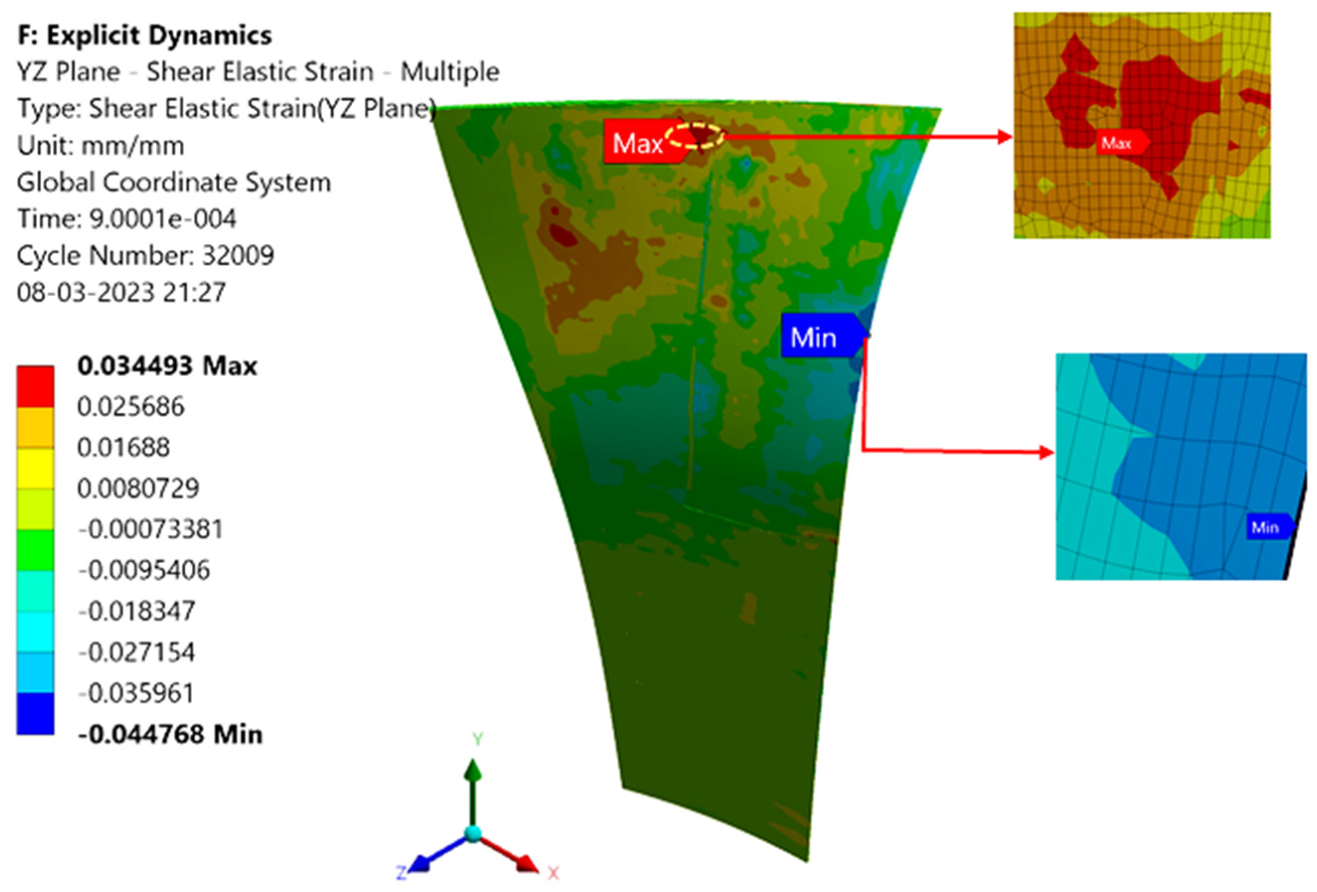 Aerospace 10 00435 g010