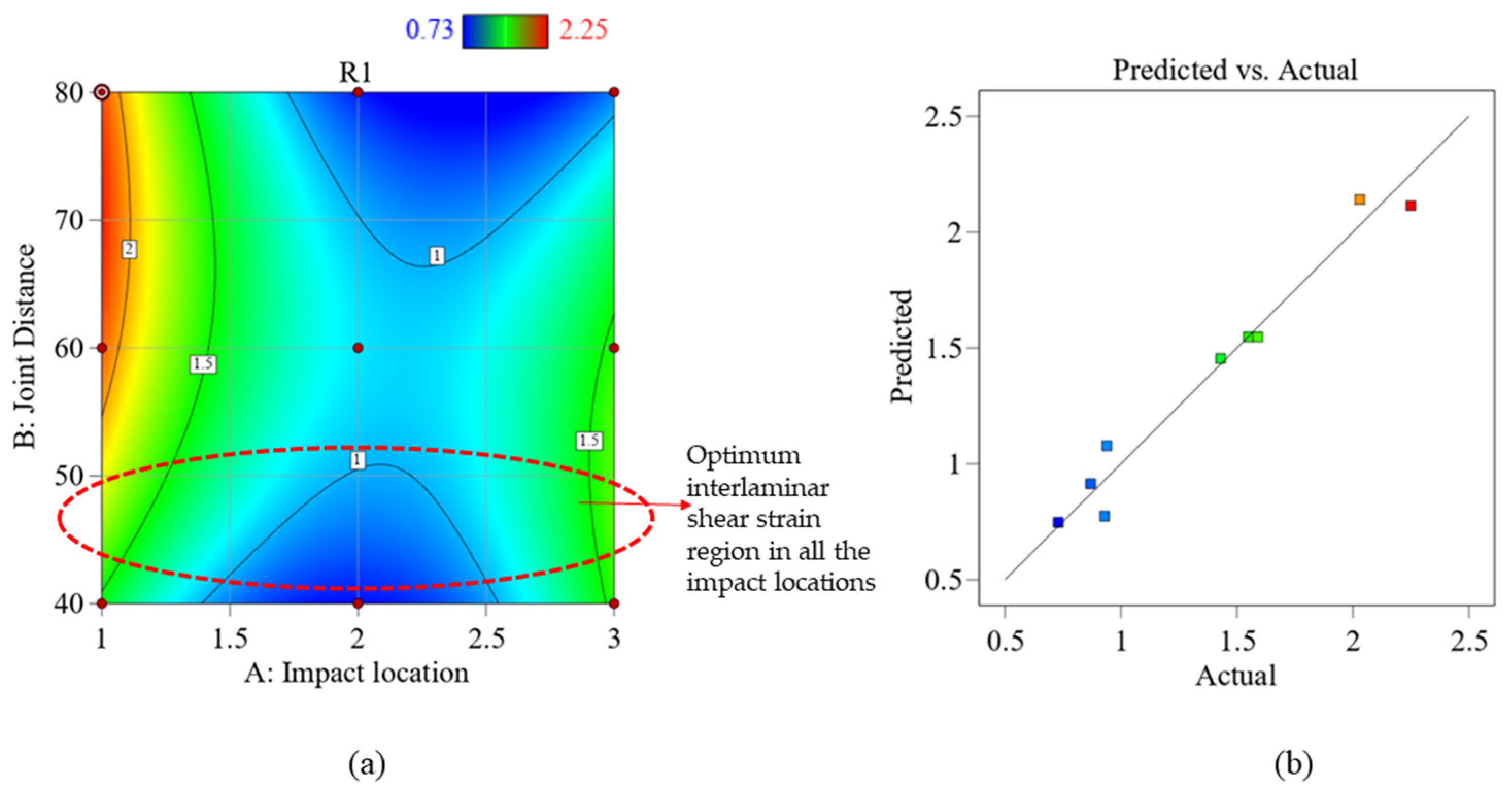 Aerospace 10 00435 g011