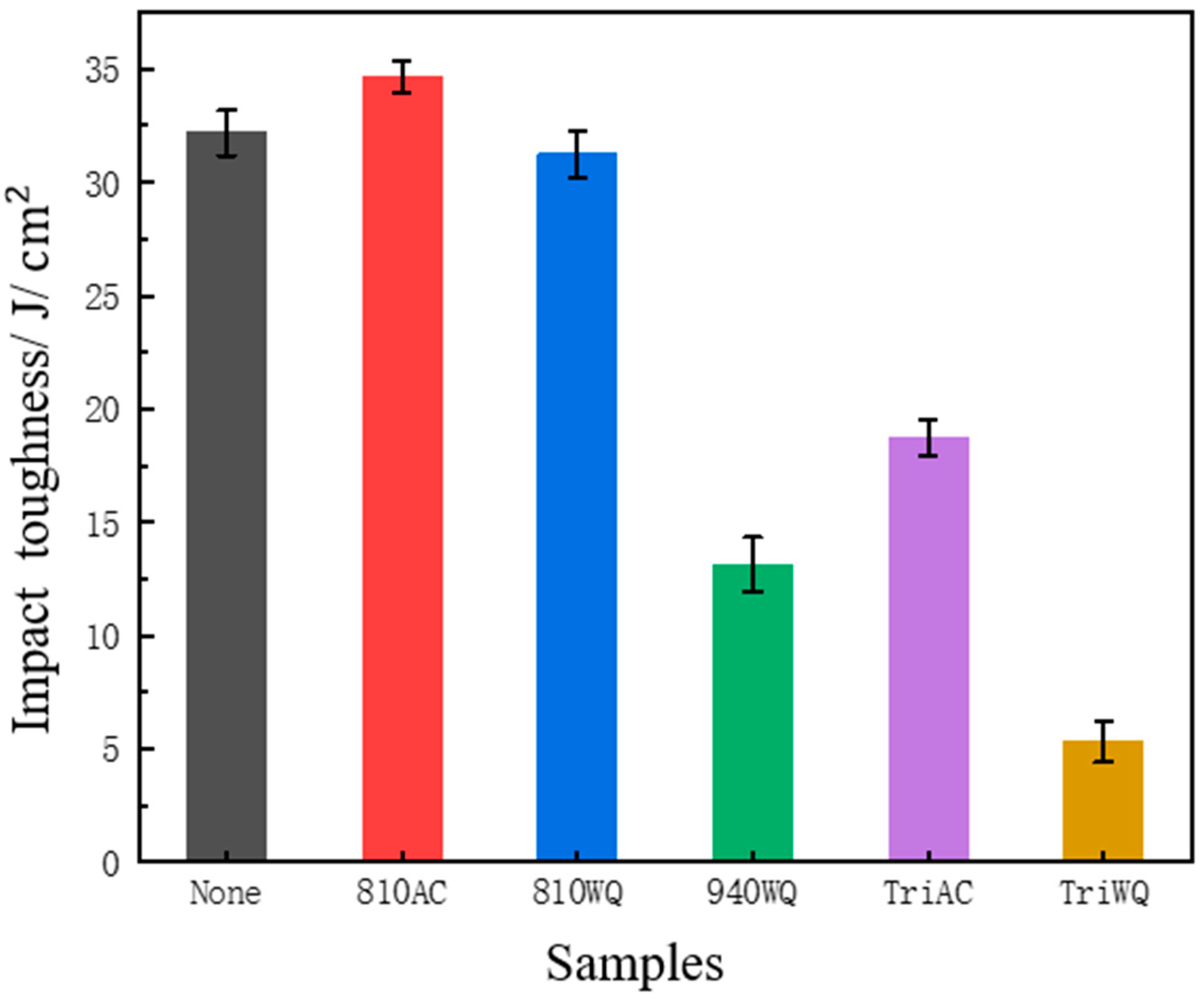 Aerospace 10 00436 g006