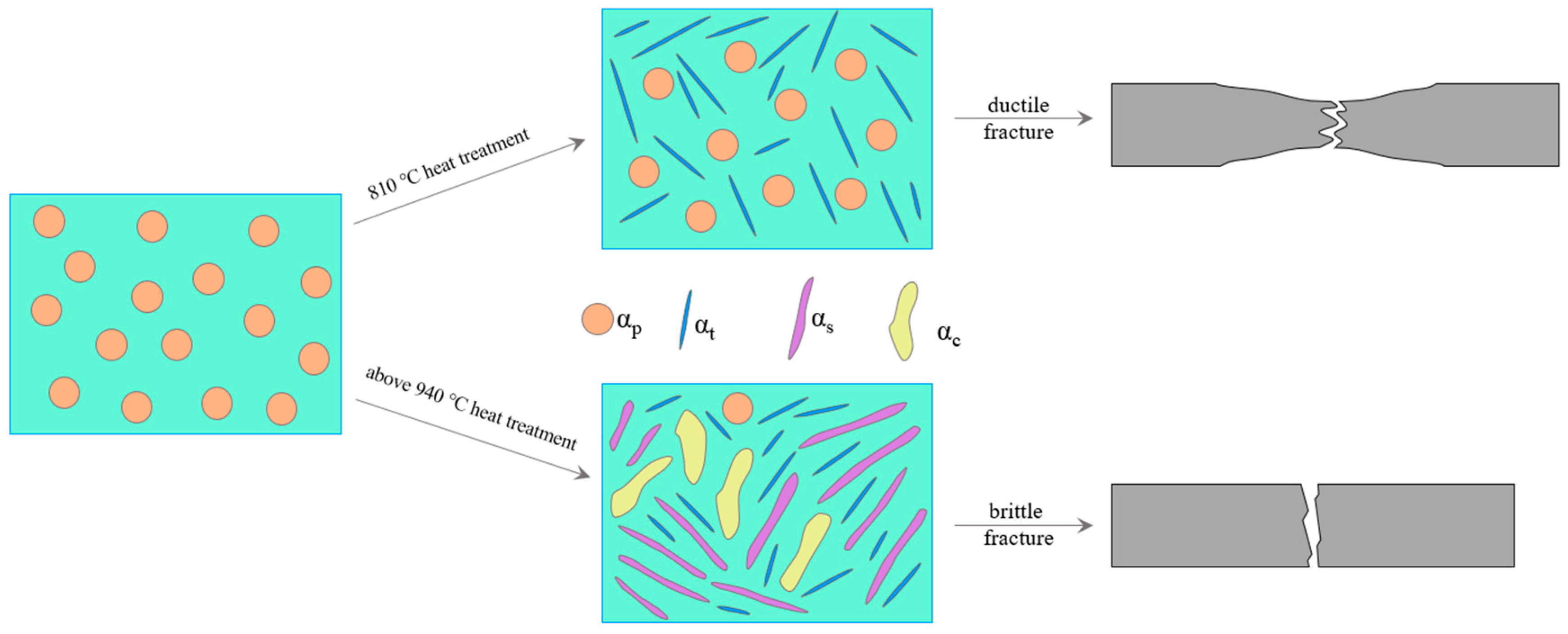 Aerospace 10 00436 g011