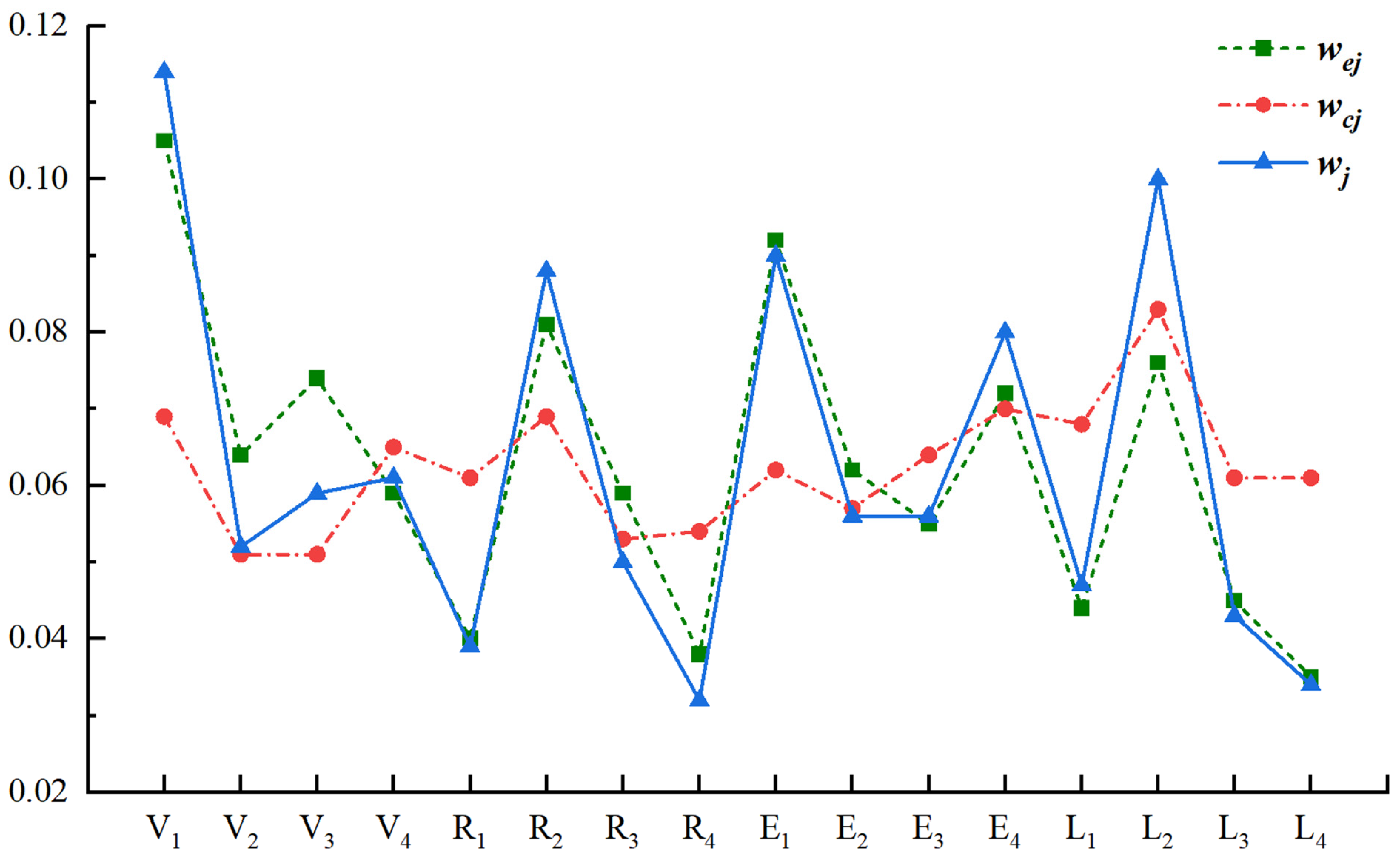 Aerospace 10 00437 g007