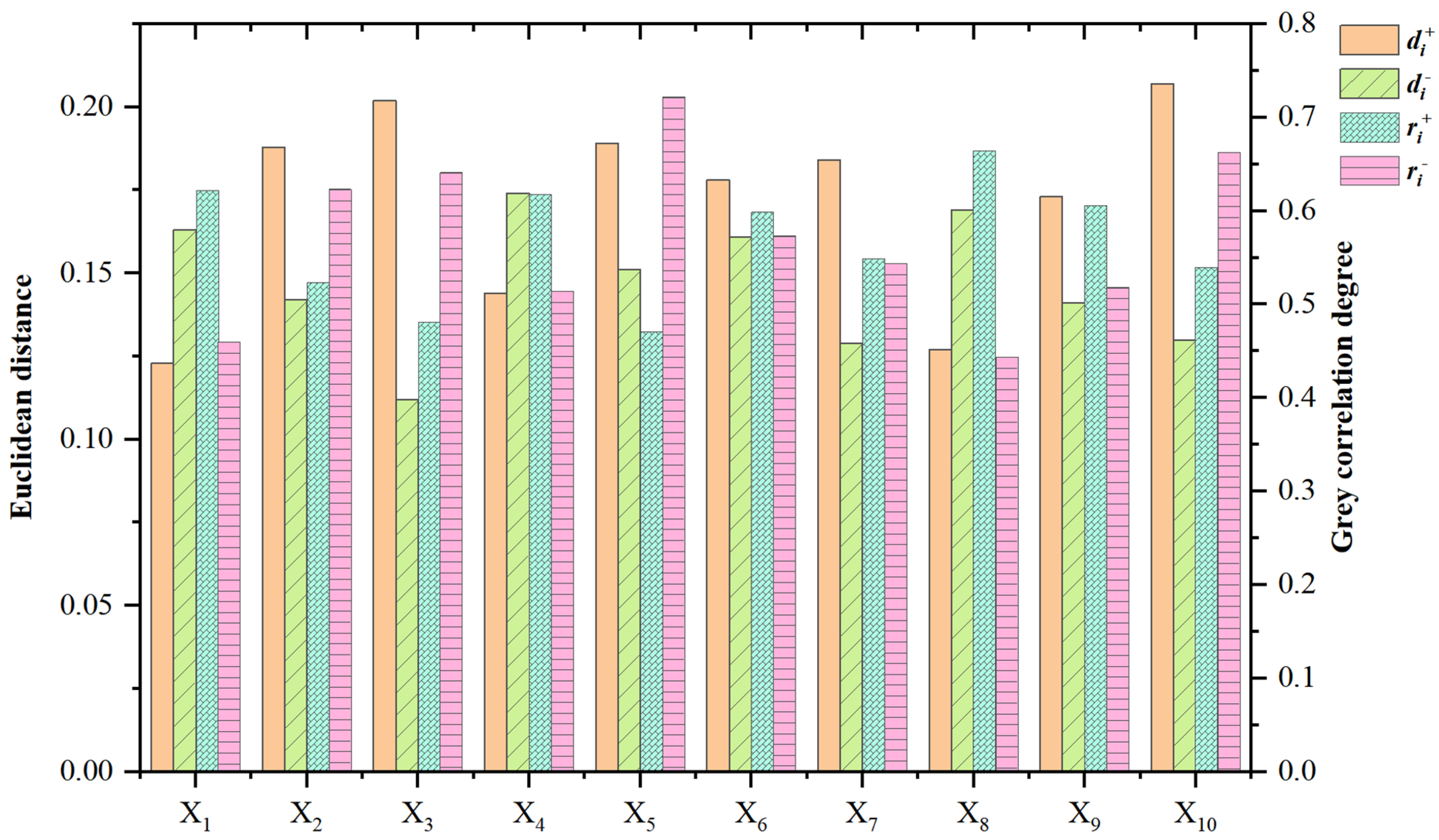 Aerospace 10 00437 g008