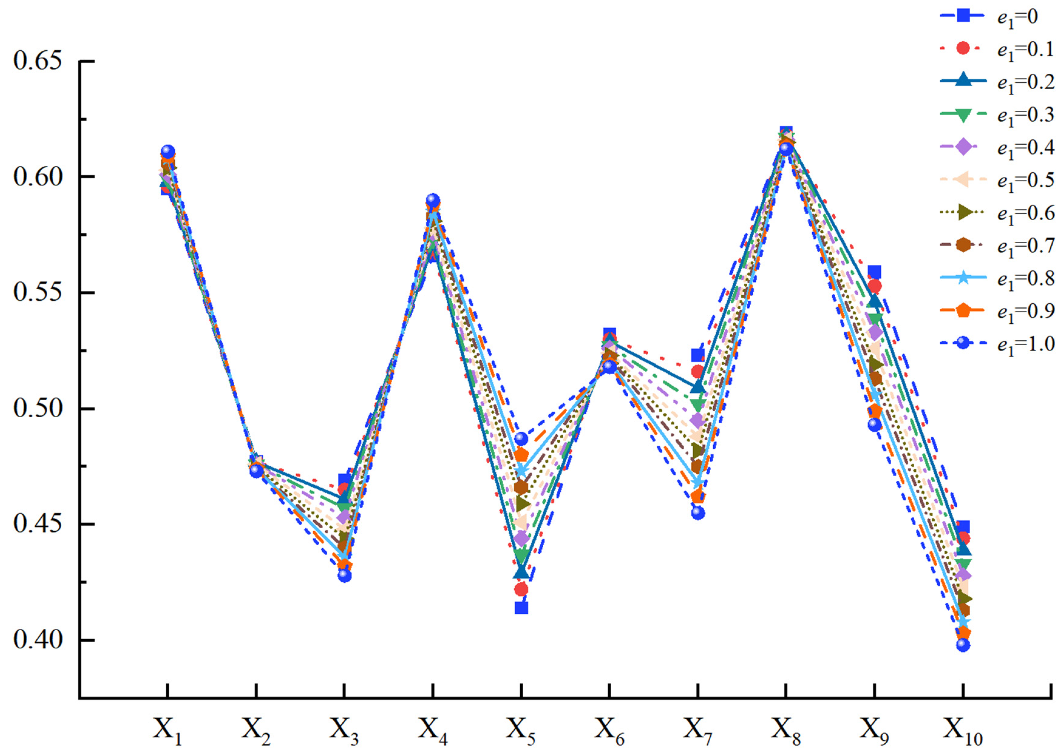 Aerospace 10 00437 g011
