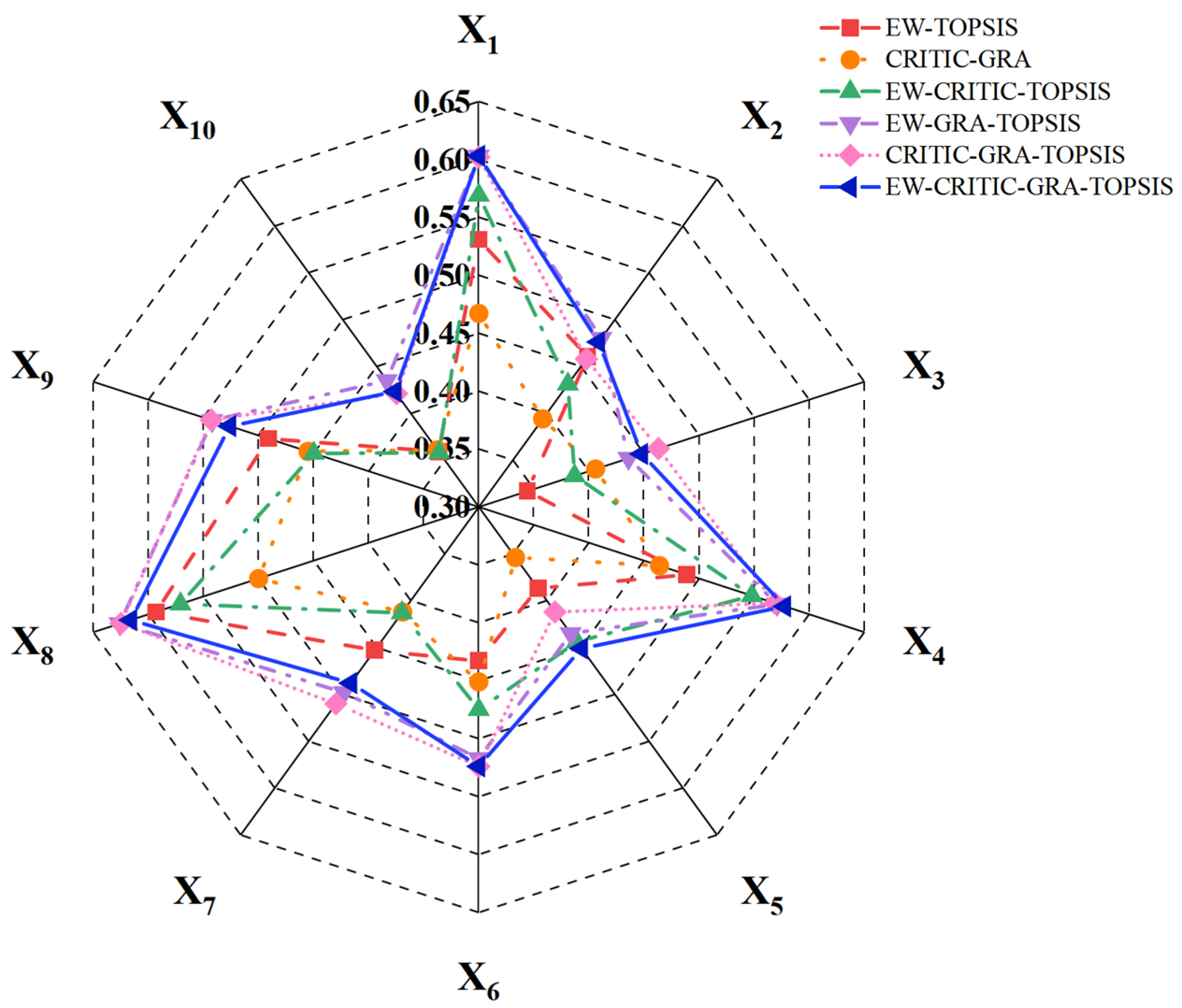 Aerospace 10 00437 g012